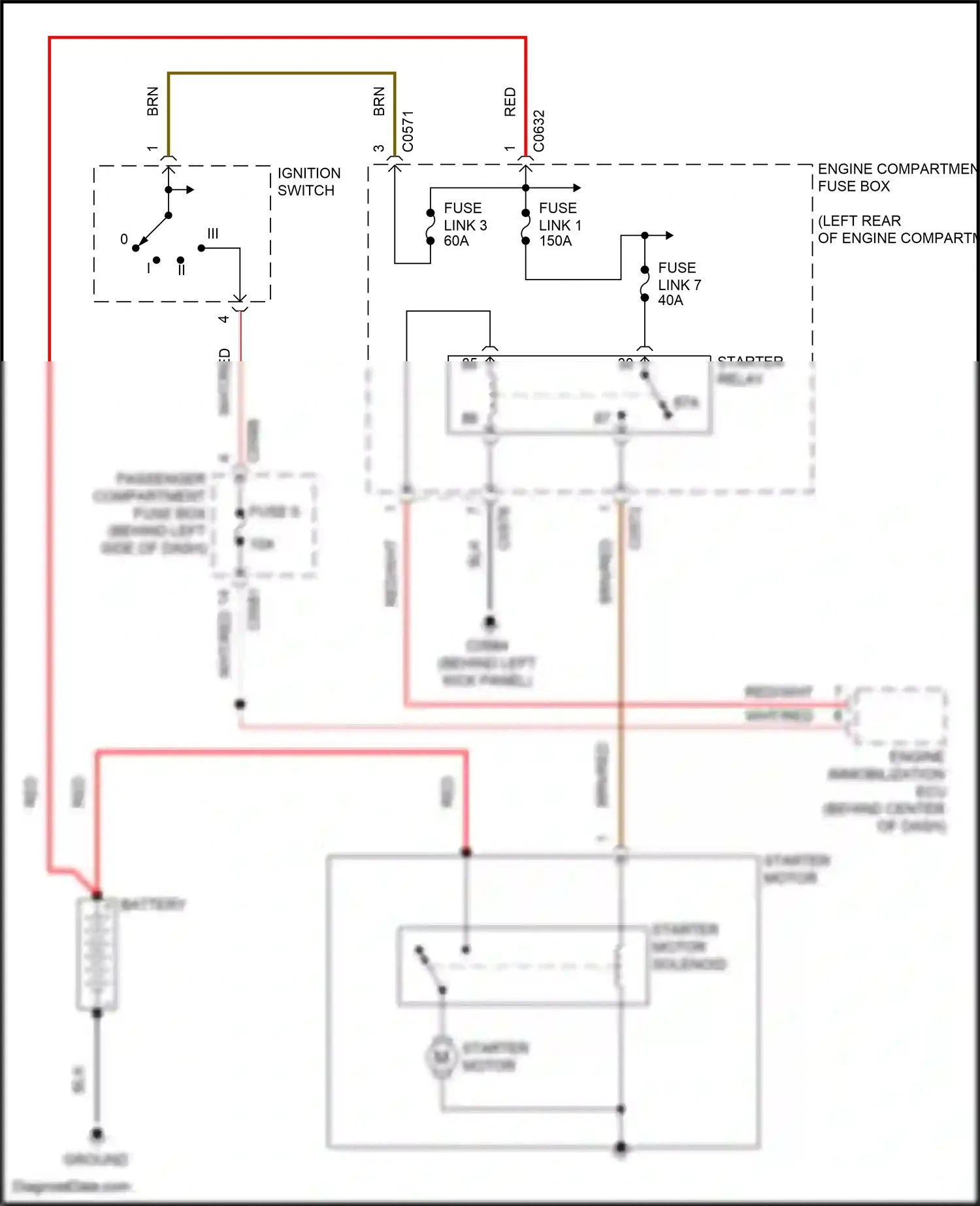 Wiring diagram engine immobilization ecu for Land Rover Freelander L314 (2003-2006) (4 of 5)