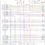 mini-Wiring diagram engine performance 3.2l (1 of 4)