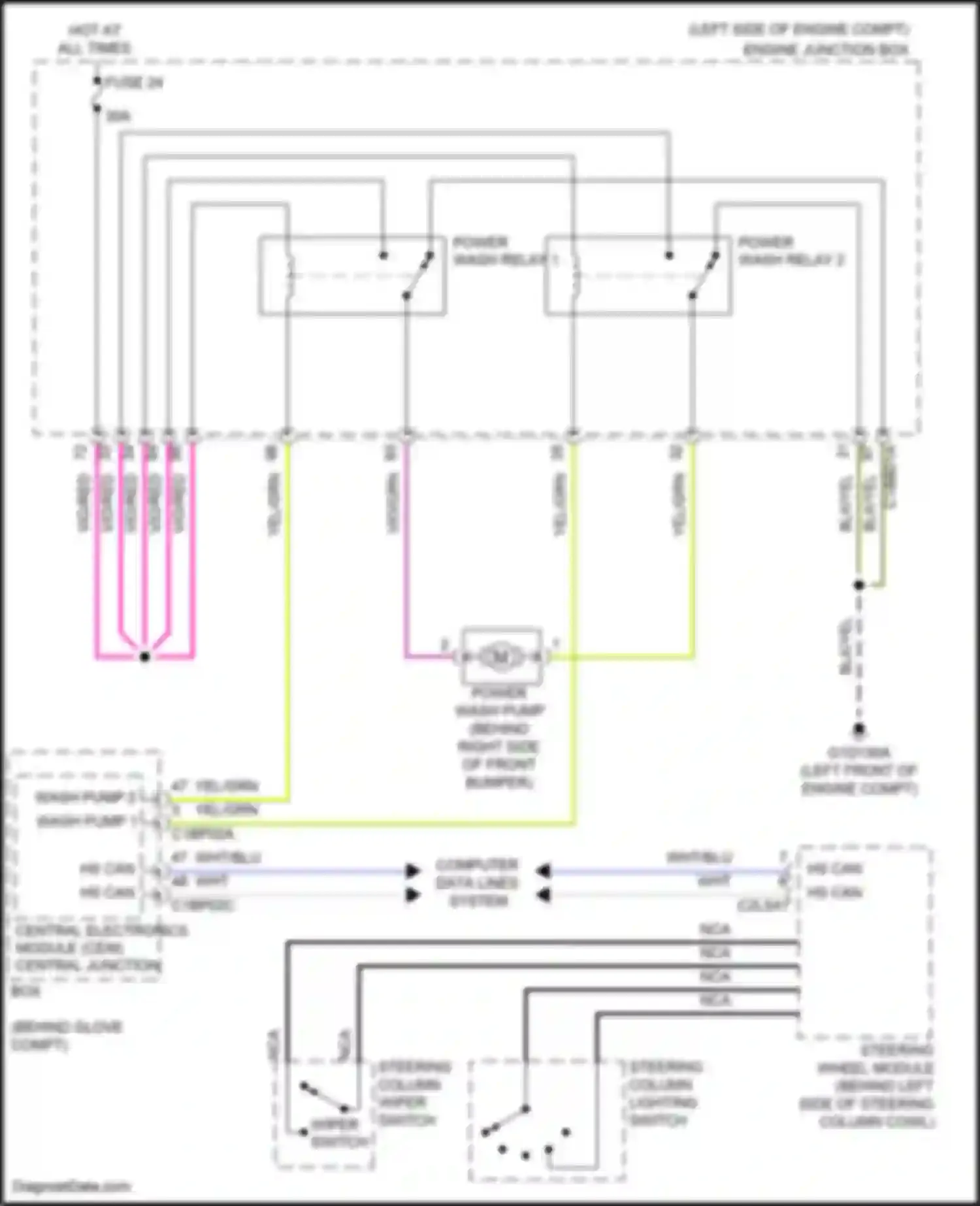 Freelander Land Rover L359 (2006-2010): Power wash circuit