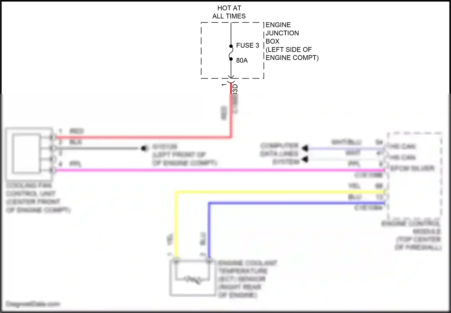 Wiring diagram engine control module for Land Rover Freelander L359 (2006-2010) (2 of 7)