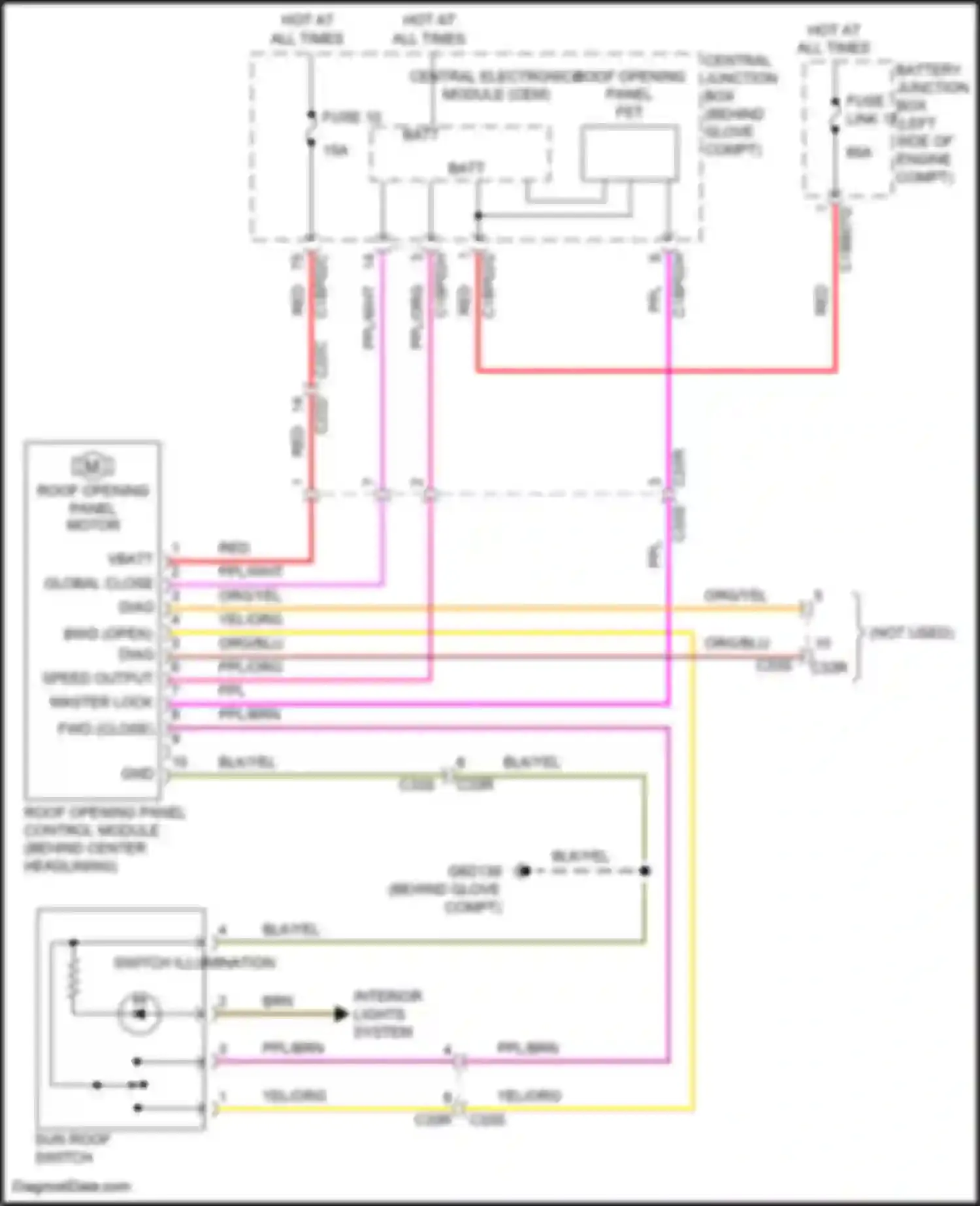 Freelander Land Rover L359 (2010-2012): Power top/sunroof circuit