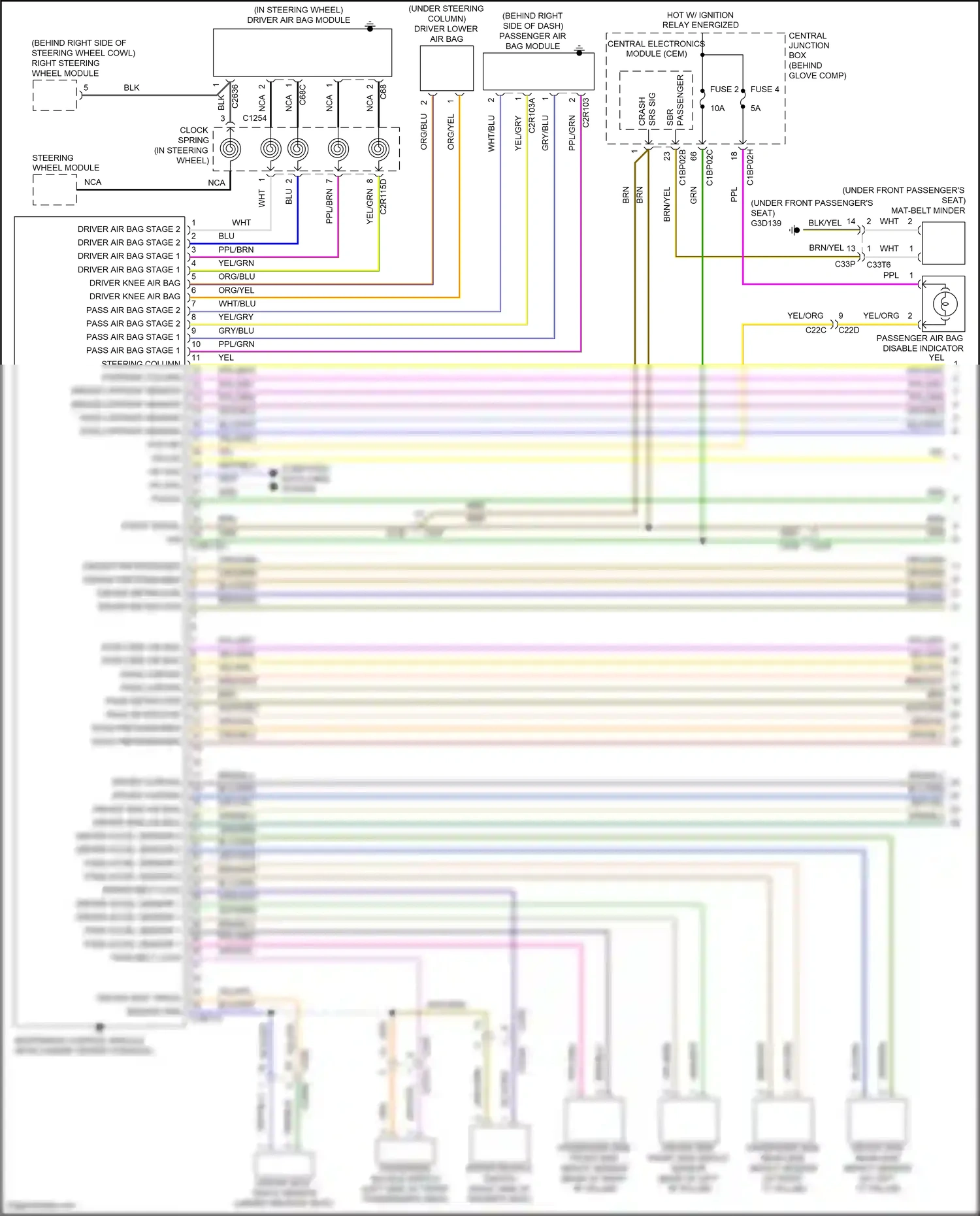 Wiring diagram central junction box for Land Rover Freelander L359 (2010-2012) (10 of 43)