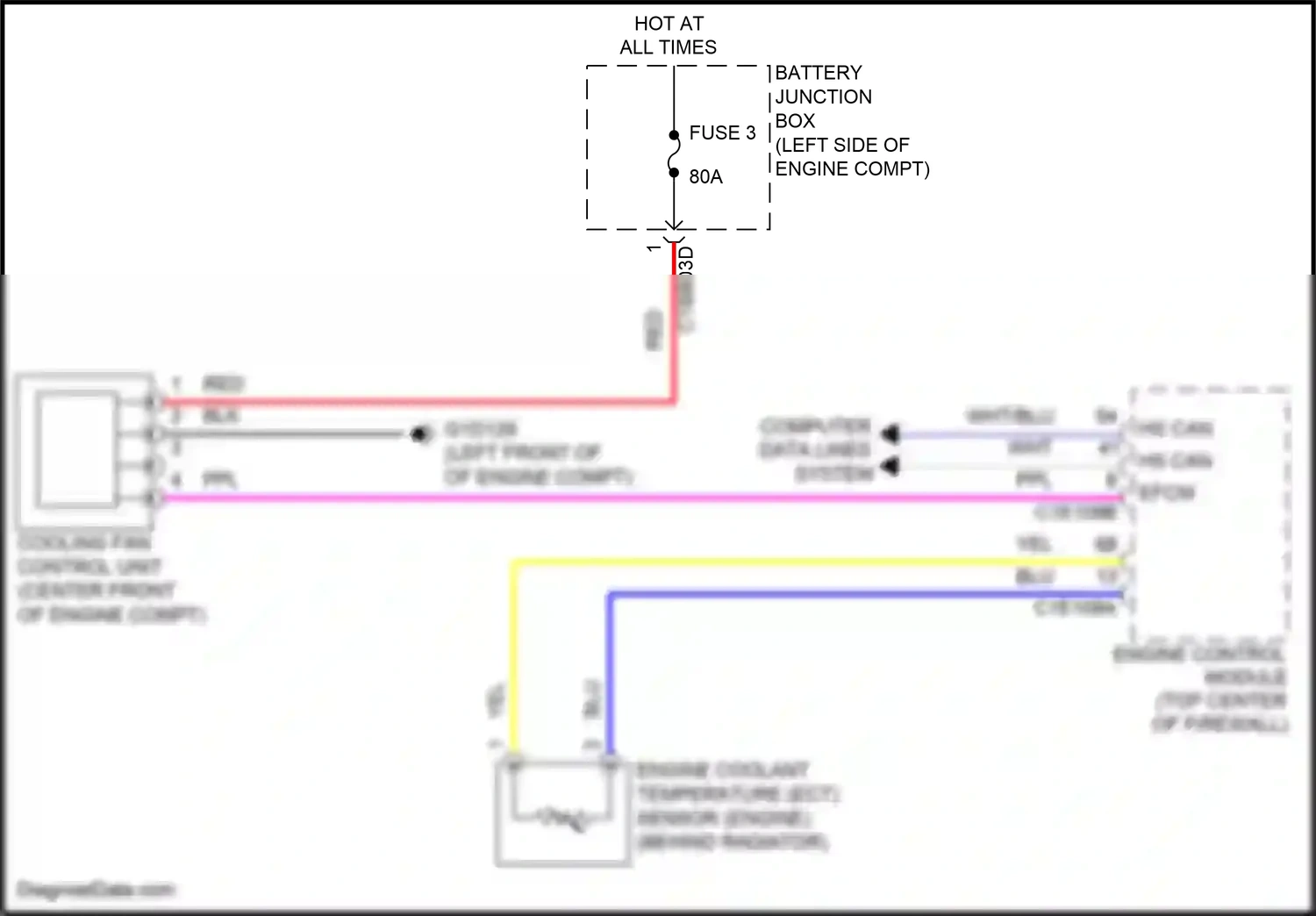 Wiring diagram computer data lines system for Land Rover Freelander L359 (2010-2012) (2 of 42)