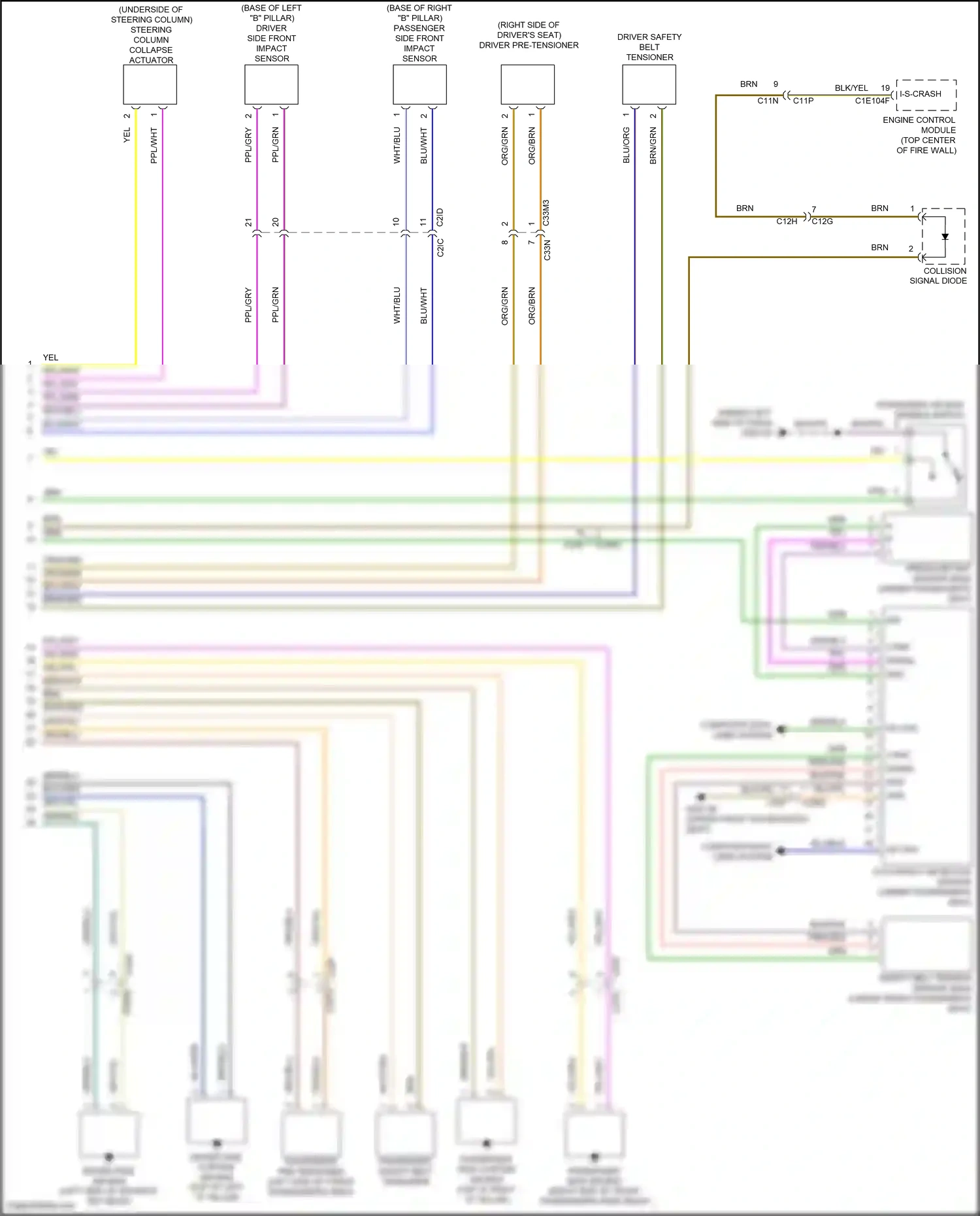 Wiring diagram engine control module for Land Rover Freelander L359 (2010-2012) (8 of 8)