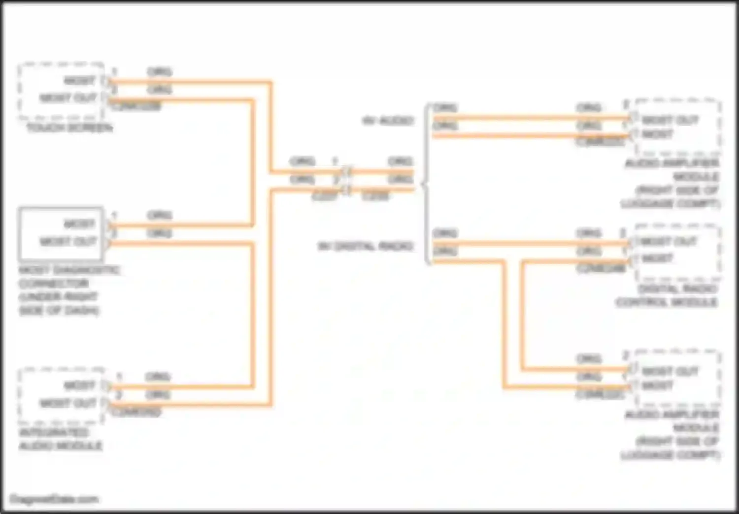 Freelander Land Rover L359 (2012-2014): Fibre optic network circuit