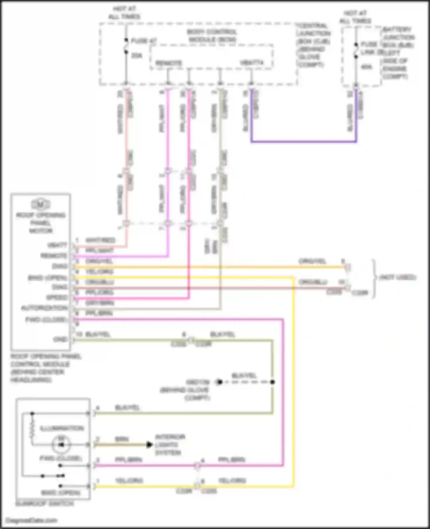 Freelander Land Rover L359 (2012-2014): Power top/sunroof circuit