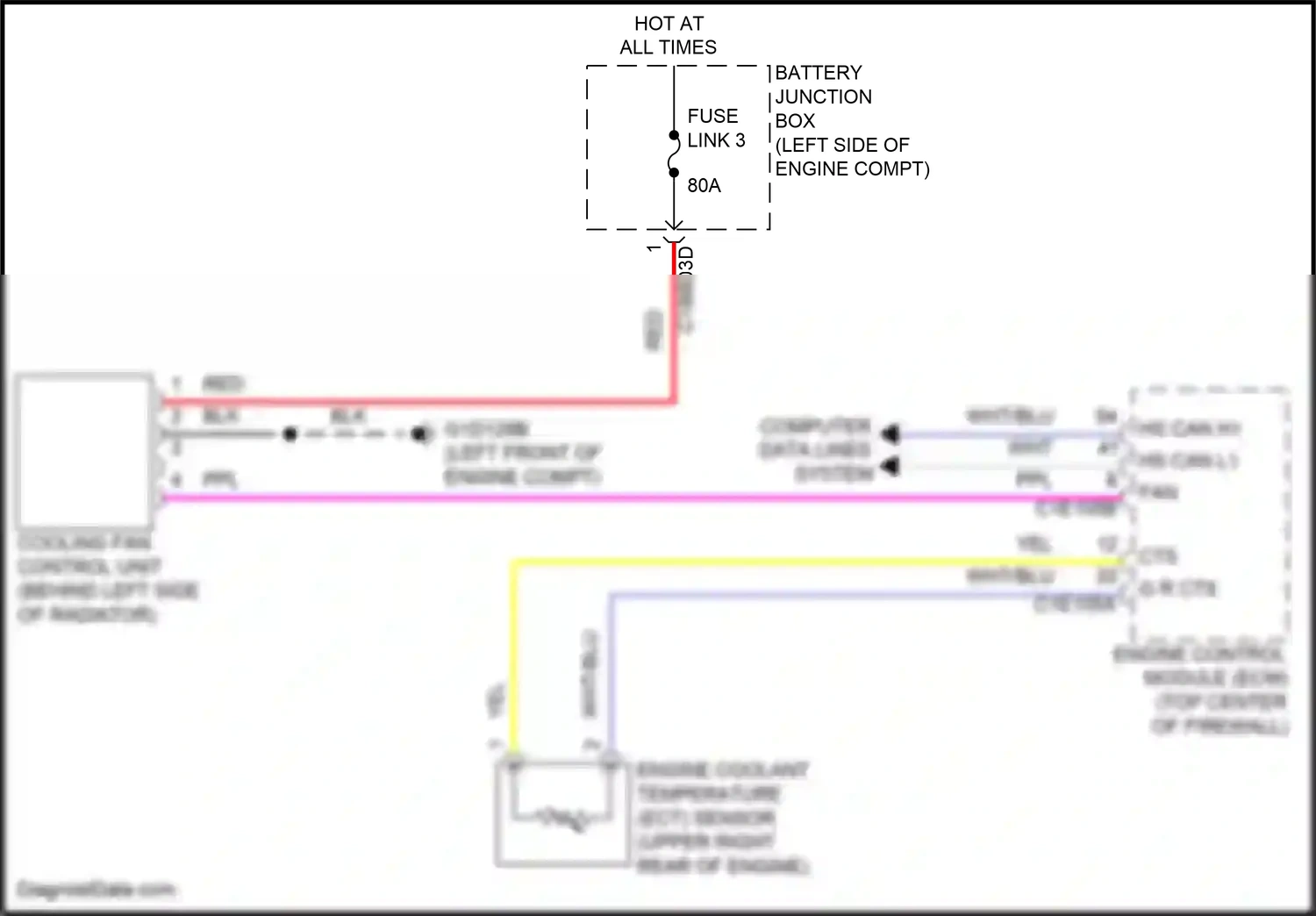 Wiring diagram blk for Land Rover Freelander L359 (2012-2014) (14 of 52)