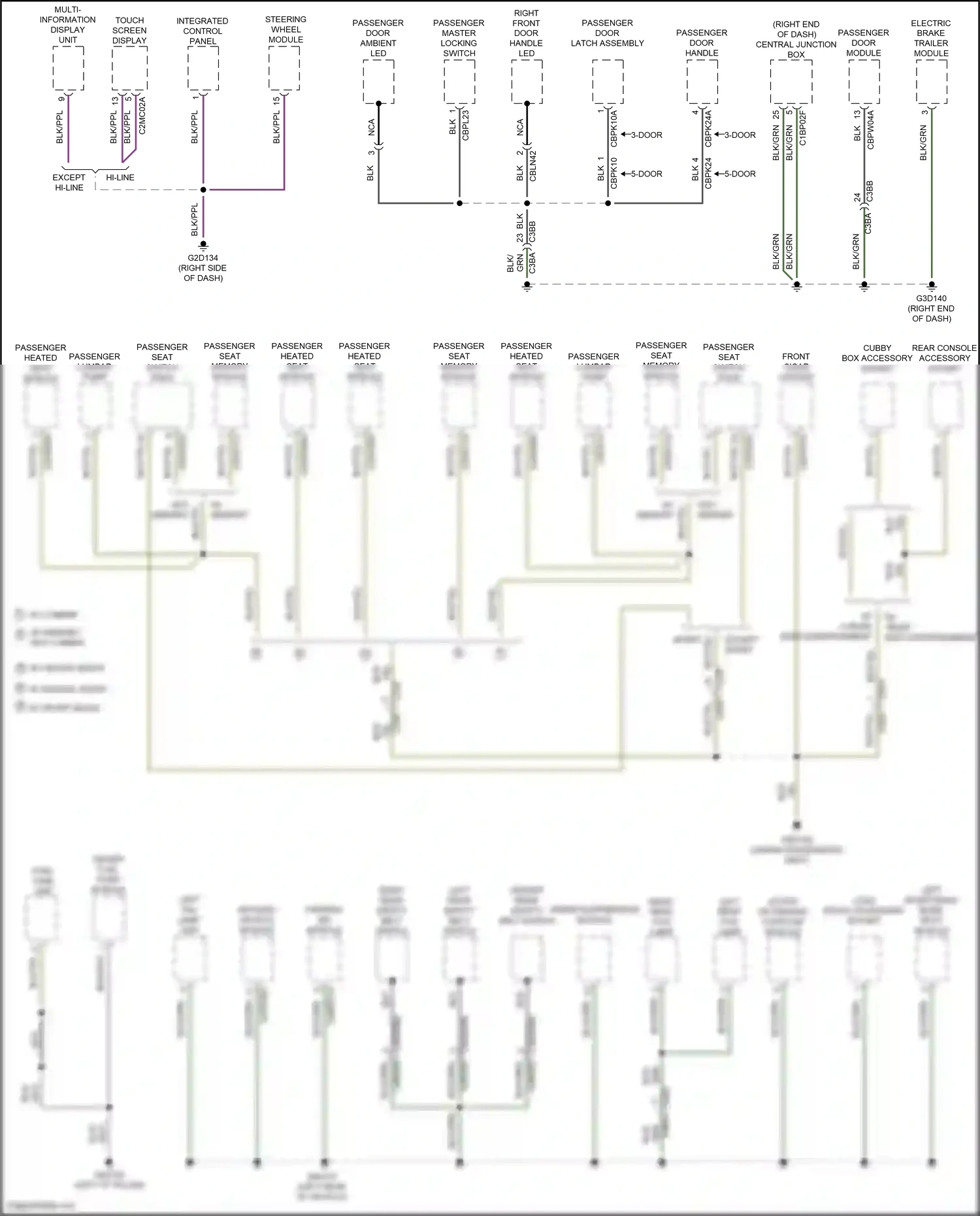 Land Rover Range Rover Evoque I (2011-2015) active on demand coupling module wiring diagram  (3 of 5)