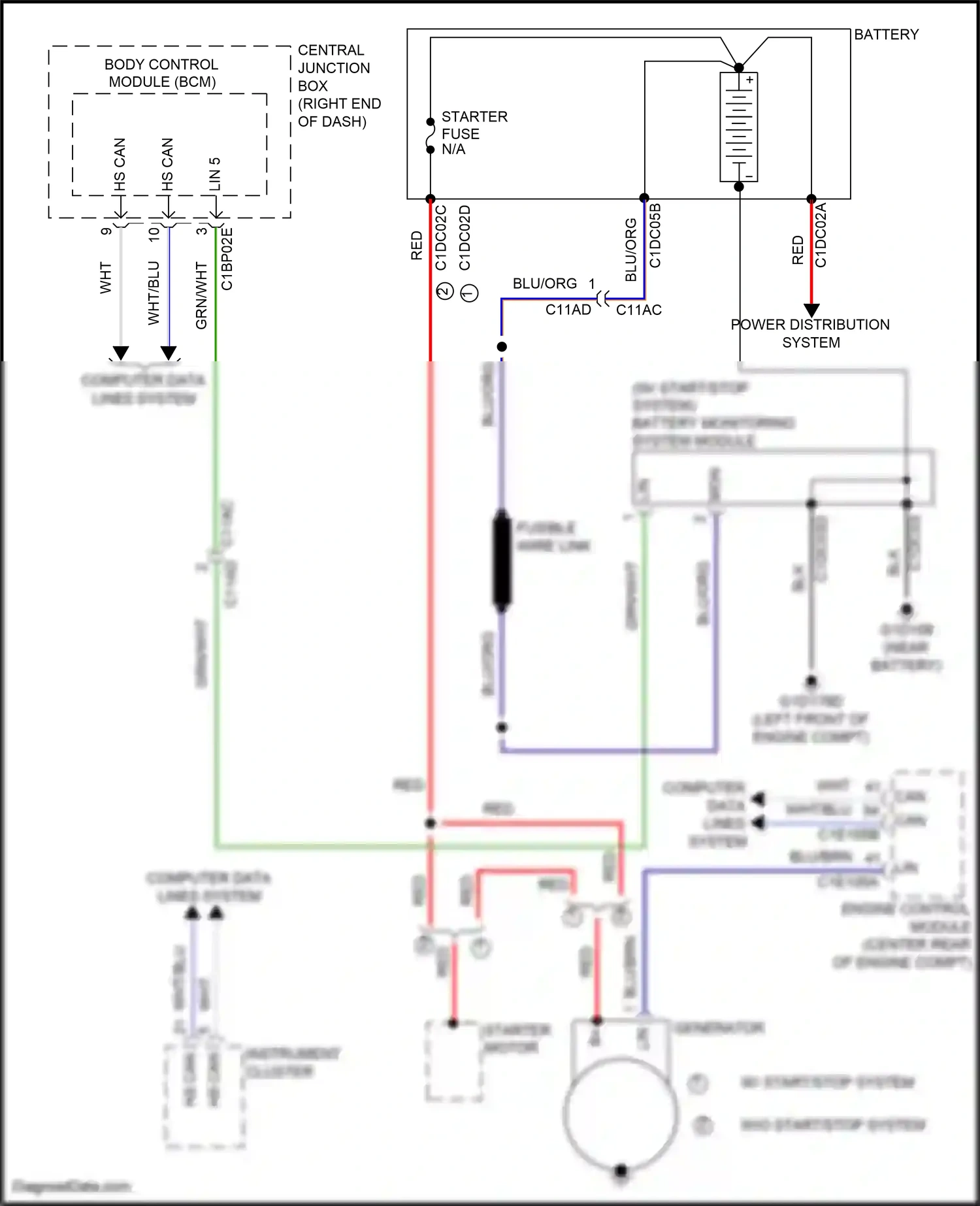 Land Rover Range Rover Evoque L538 (2011-2015) engine control module wiring diagram  (1 of 6)