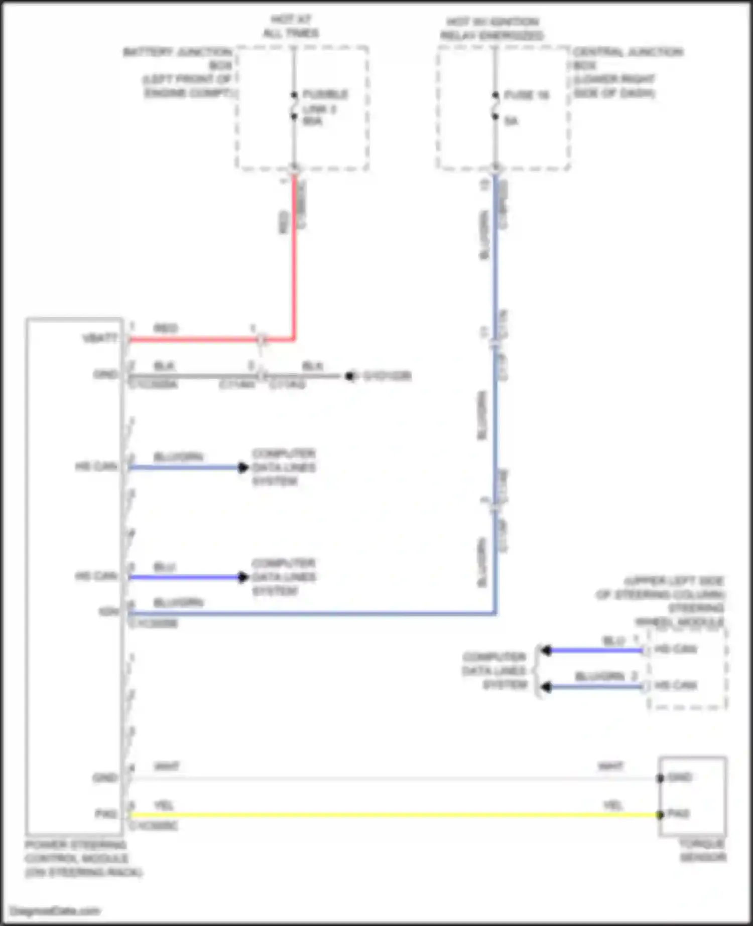 Range Rover Evoque Land Rover L538 (2015-2019): Electronic power steering circuit