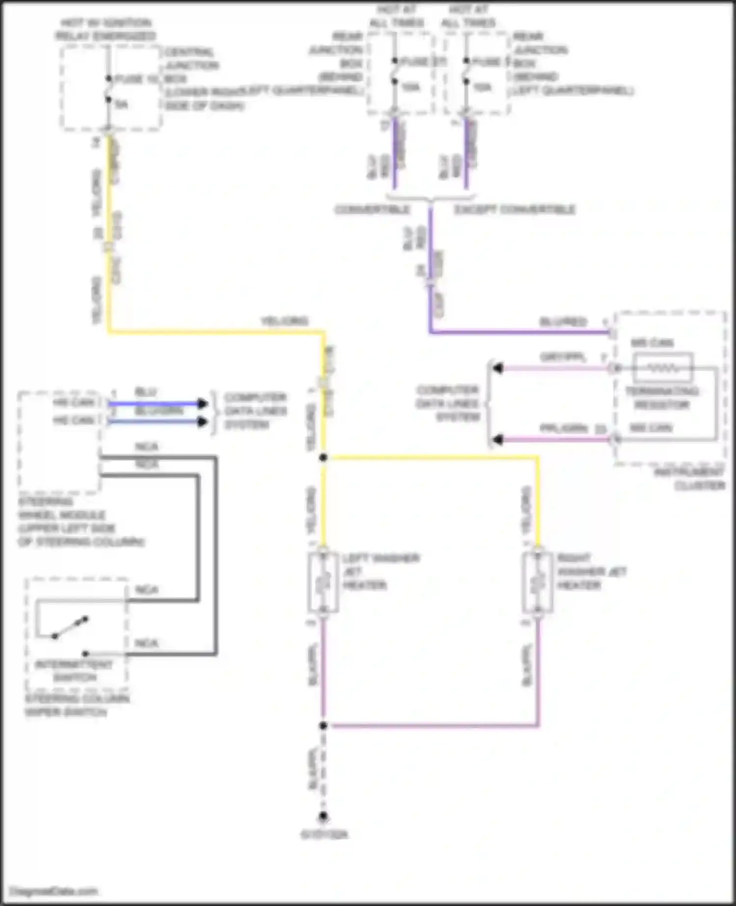 Range Rover Evoque Land Rover L538 (2015-2019): Jet heater circuit
