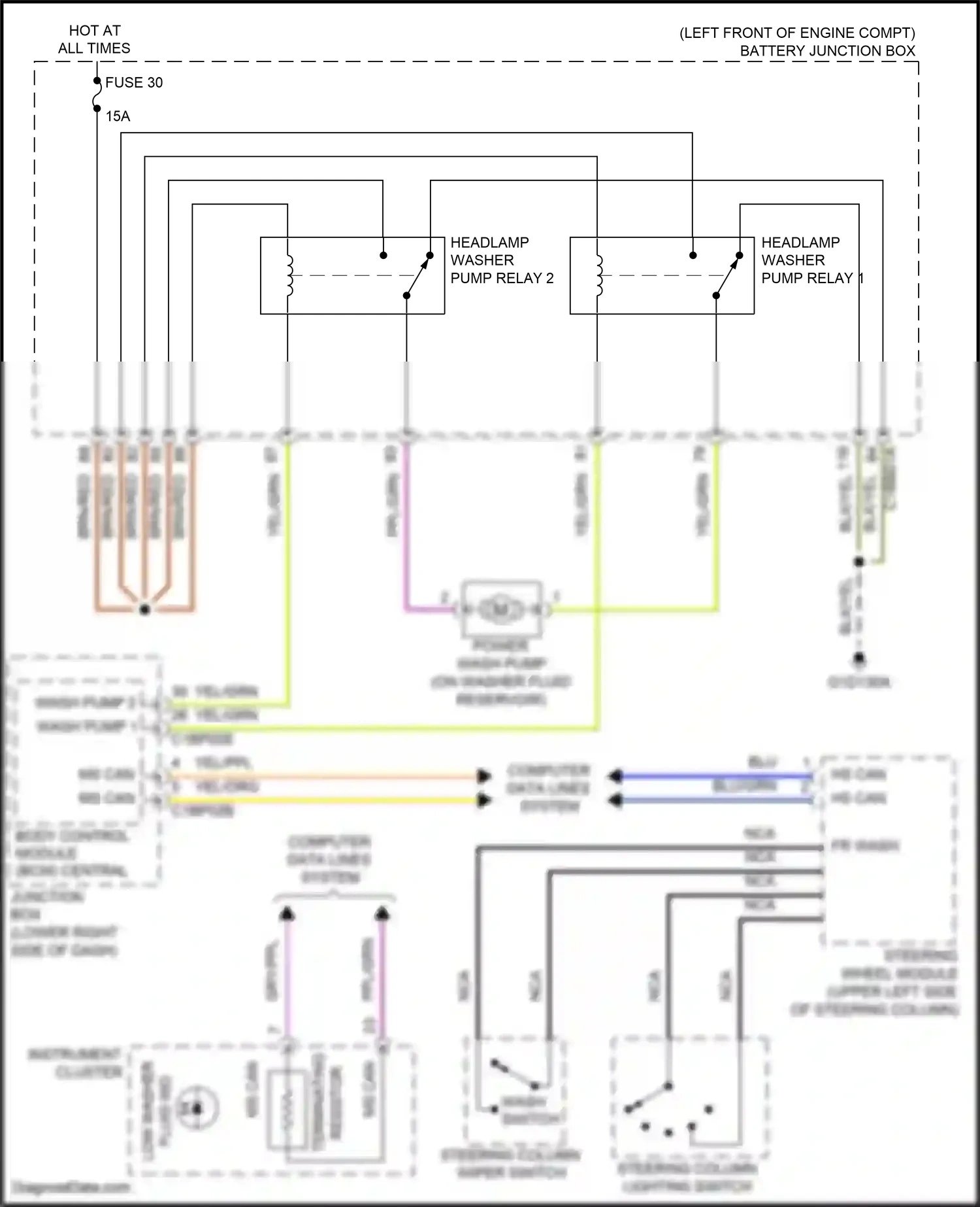Land Rover Range Rover Evoque L538 (2015-2019) computer data lines system wiring diagram  (8 of 109)
