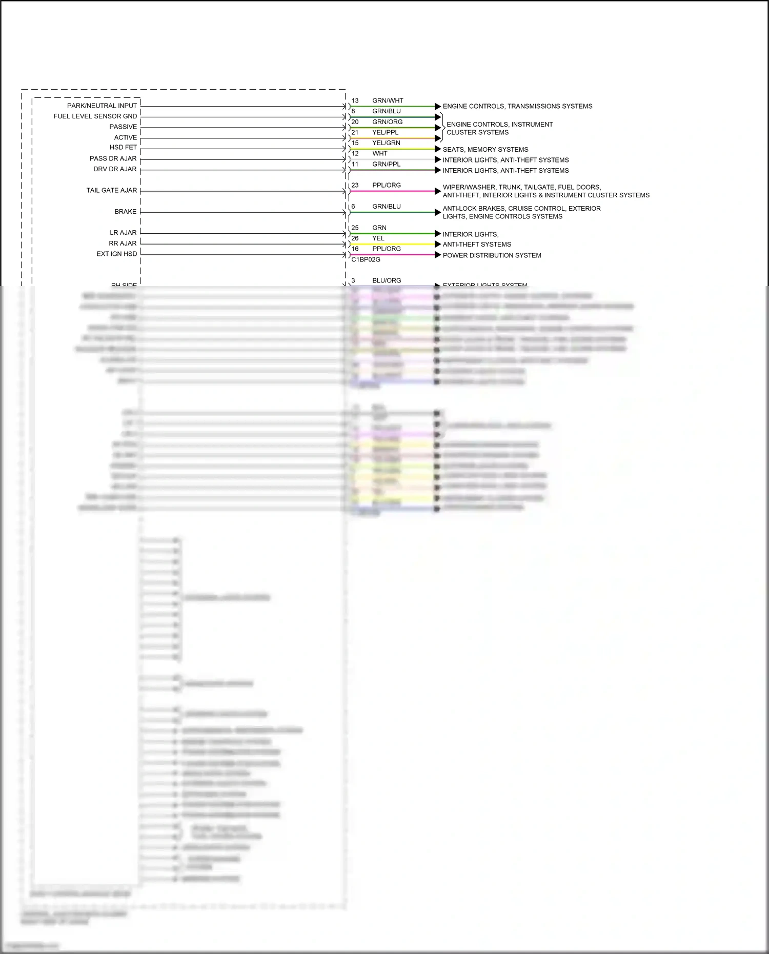 Land Rover Range Rover Evoque L538 (2015-2019) computer data lines system wiring diagram  (52 of 109)