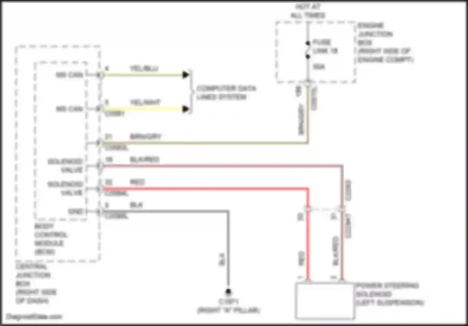 Range Rover Sport Land Rover I facelift (2009-2013): Electronic power steering circuit
