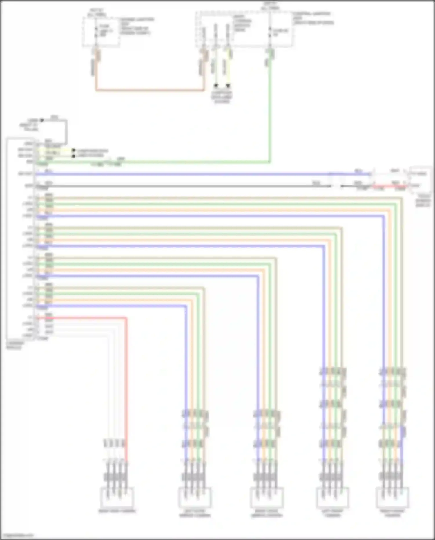 Range Rover Sport Land Rover I facelift (2009-2013): Multi camera circuit