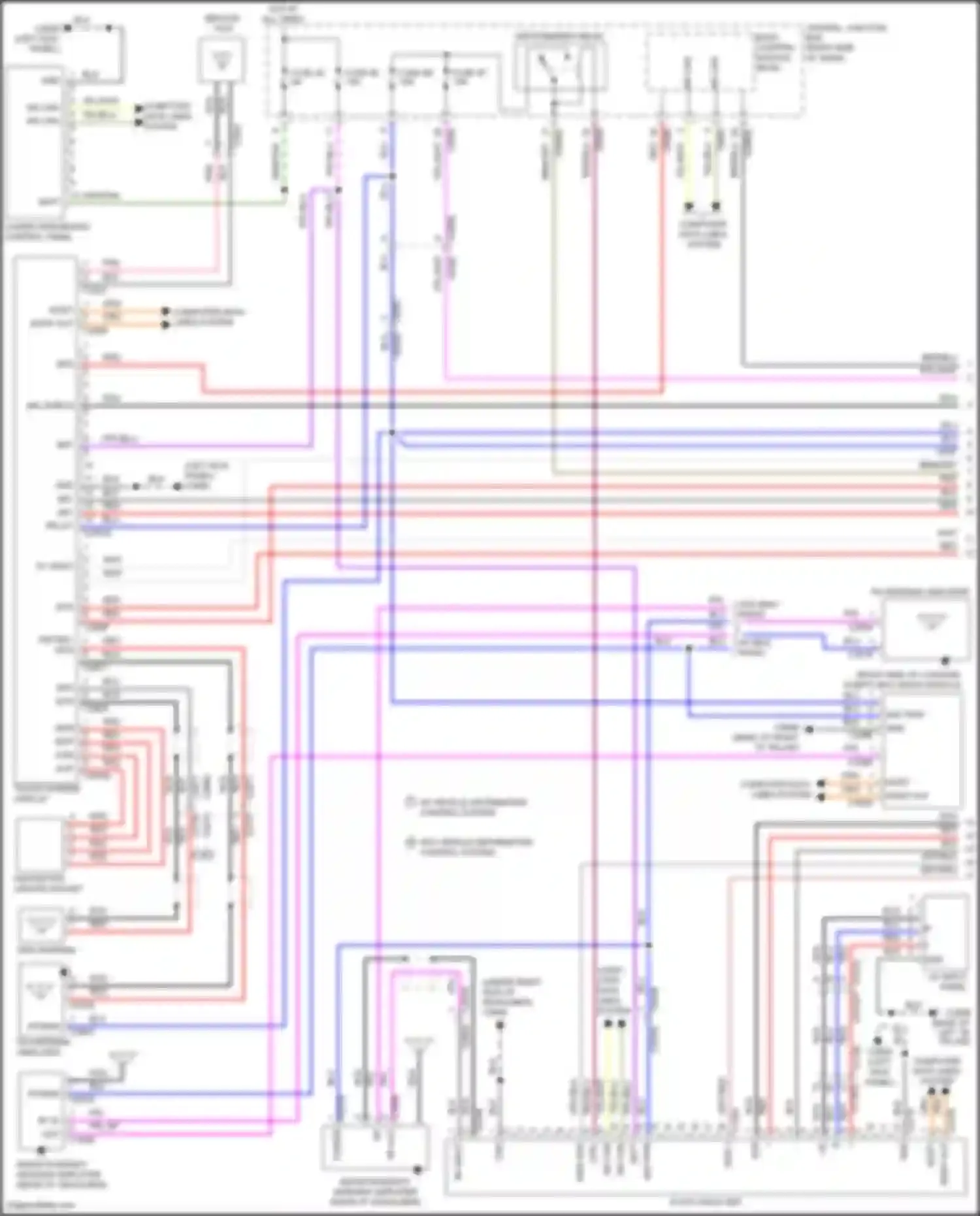 Range Rover Sport Land Rover I facelift (2009-2013): Navigation circuit (1 of 4)