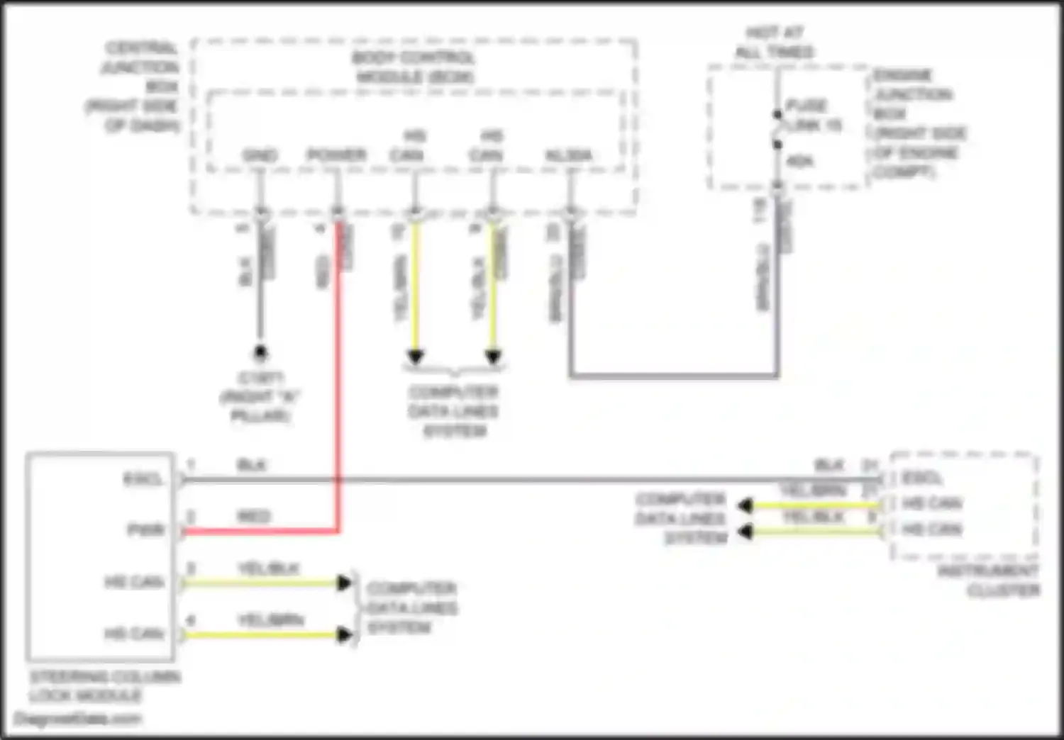 Range Rover Sport Land Rover I facelift (2009-2013): Steering column circuit