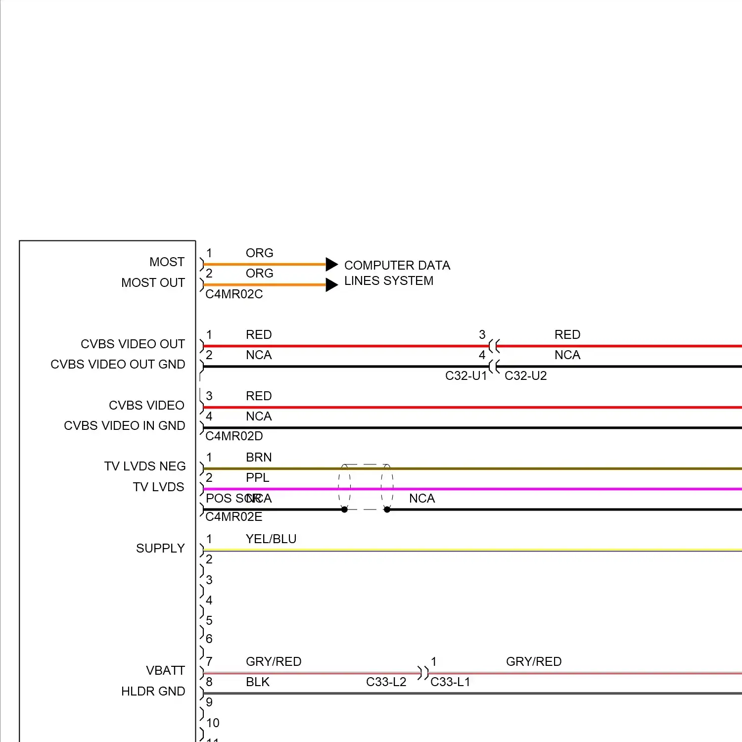 demo - Rear seat entertainment circuit (1 of 3) Rear seat entertainment circuit (1 of 3)