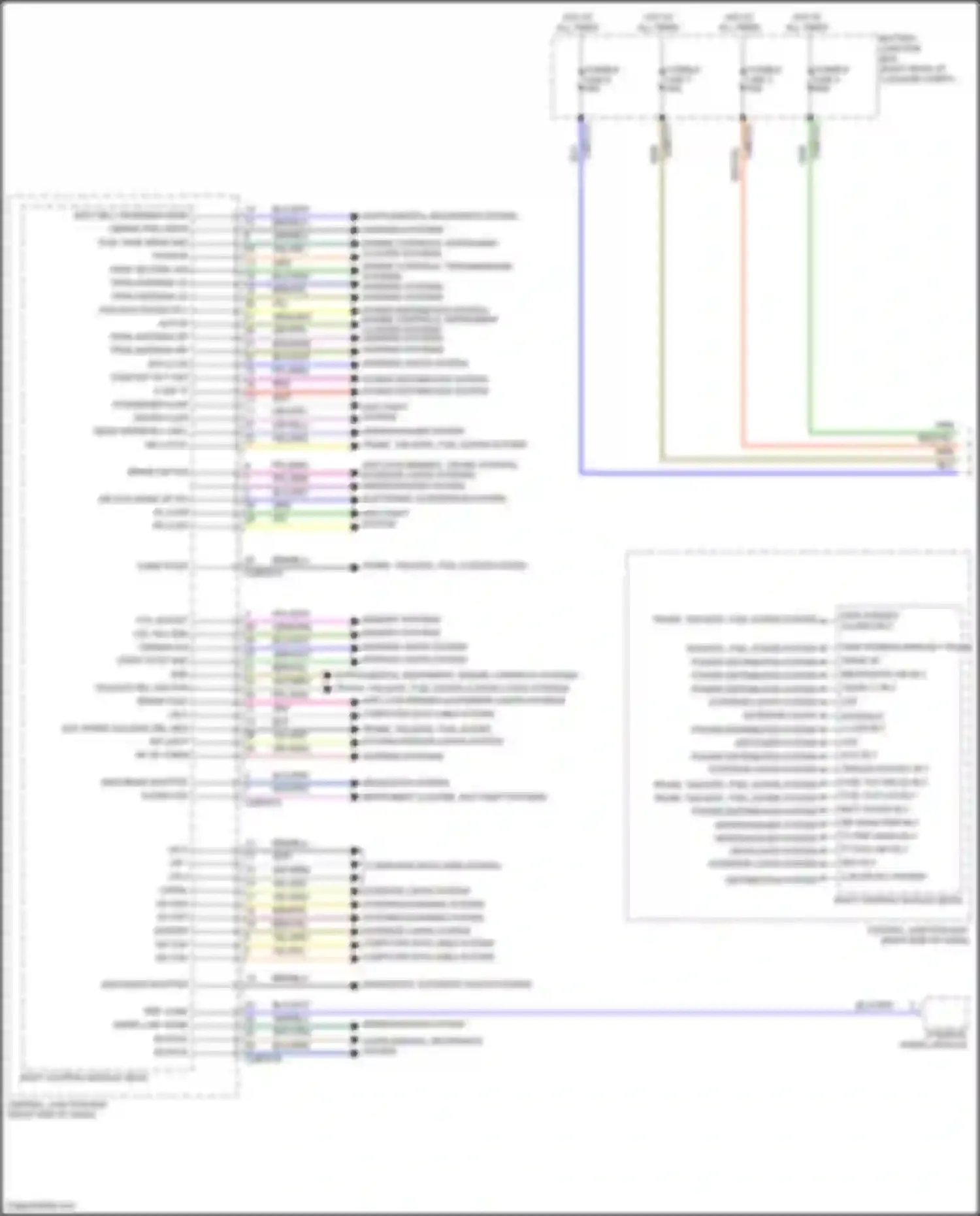 Wiring diagram rf rx comm for Land Rover Range Rover Sport II (2013-2017) (1 of 1)