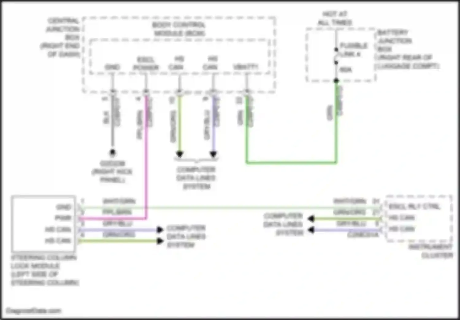 Wiring diagram steering column lock module for Land Rover Range Rover Sport II (2013-2017) (3 of 3)