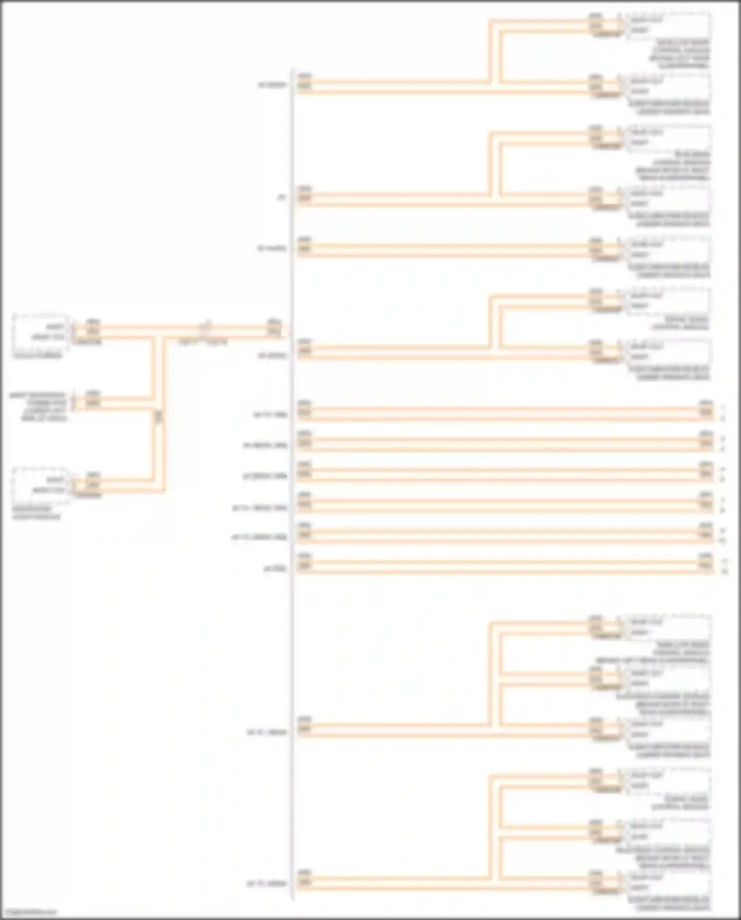 Wiring diagram w/ srcm for Land Rover Range Rover Sport II (2013-2017) (1 of 2)