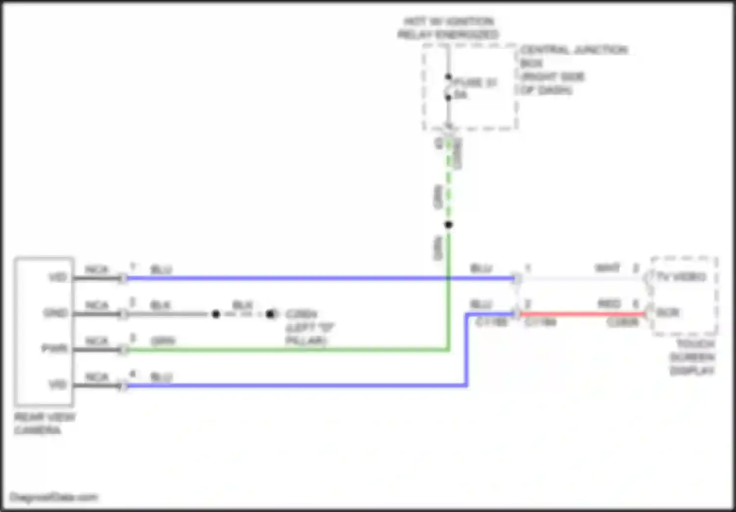 Range Rover Sport Land Rover L320 (2009-2013): Rear view camera circuit