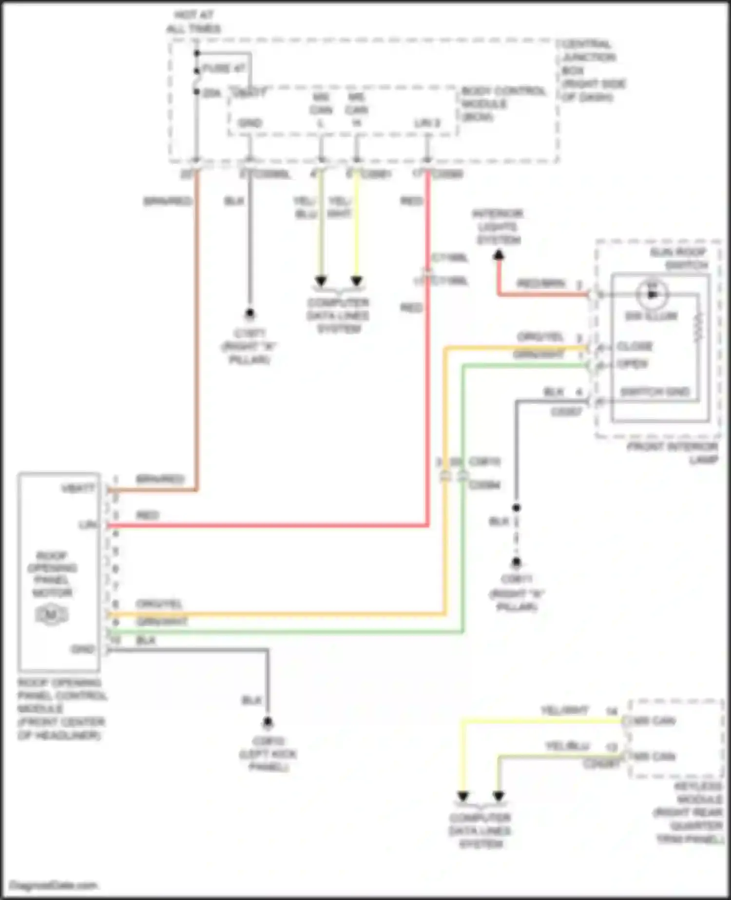 Range Rover Sport Land Rover L320 (2009-2013): Power top/sunroof circuit