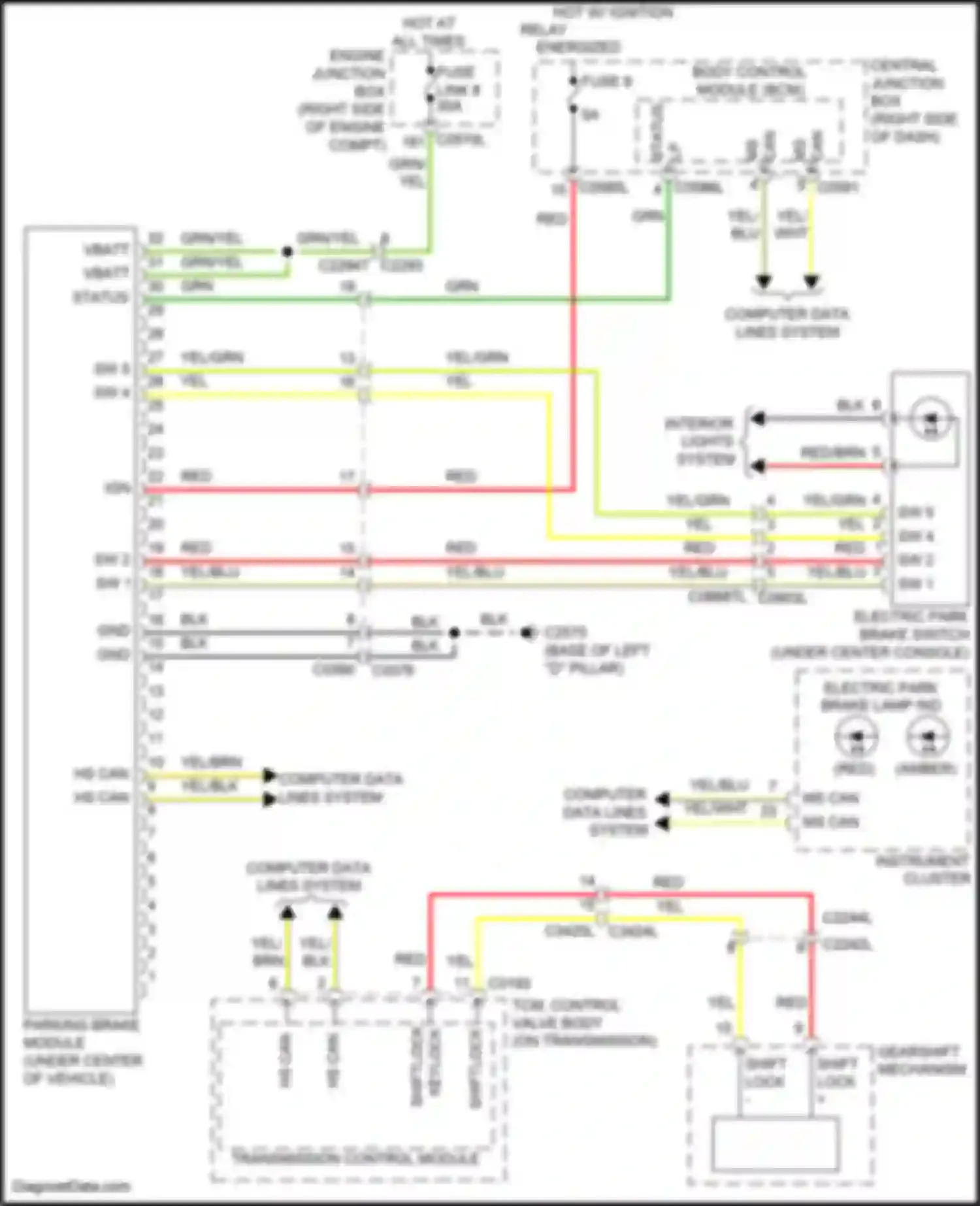 Range Rover Sport Land Rover L320 (2009-2013): Park brake release circuit