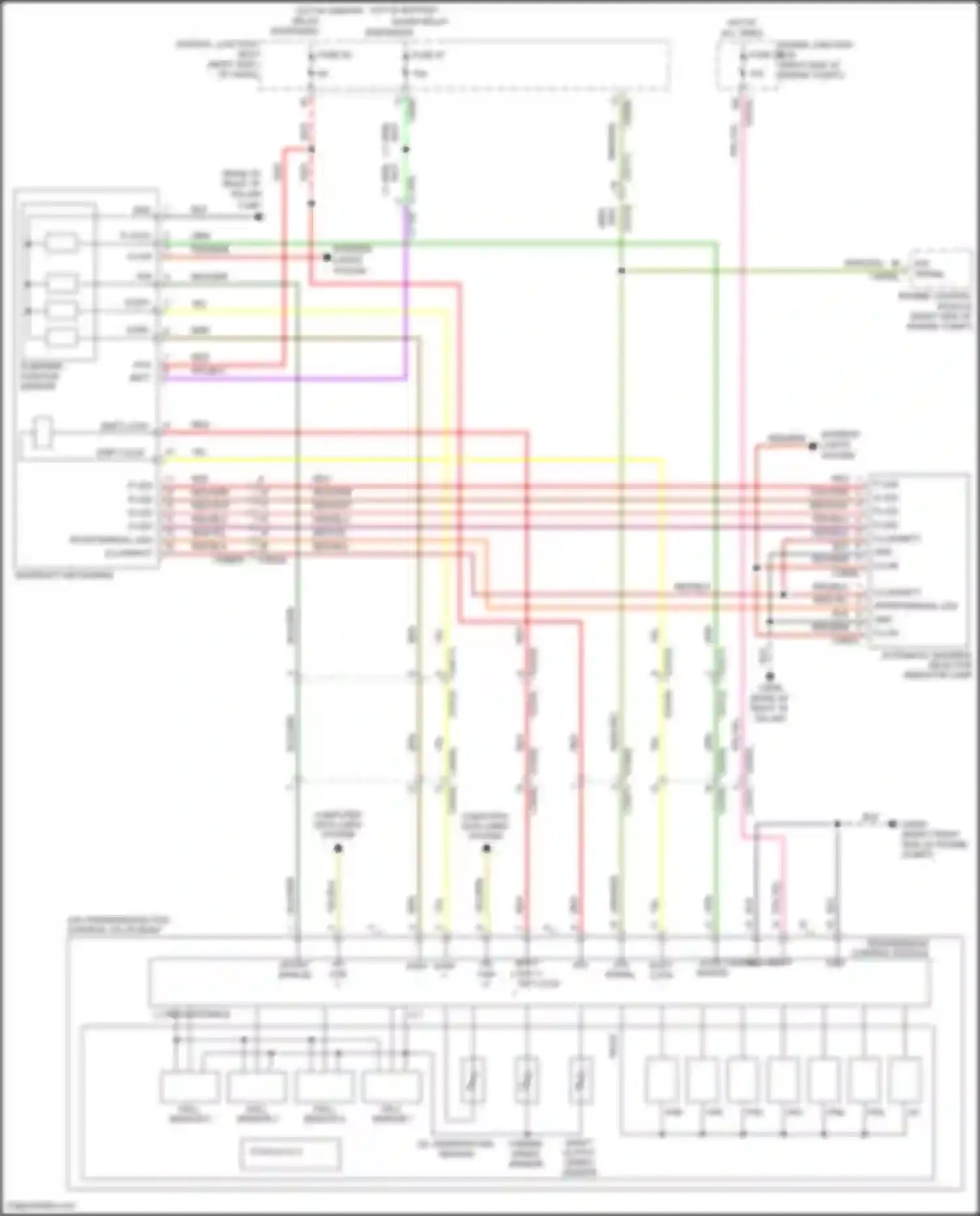 Range Rover Sport Land Rover L320 (2009-2013): A/t circuit