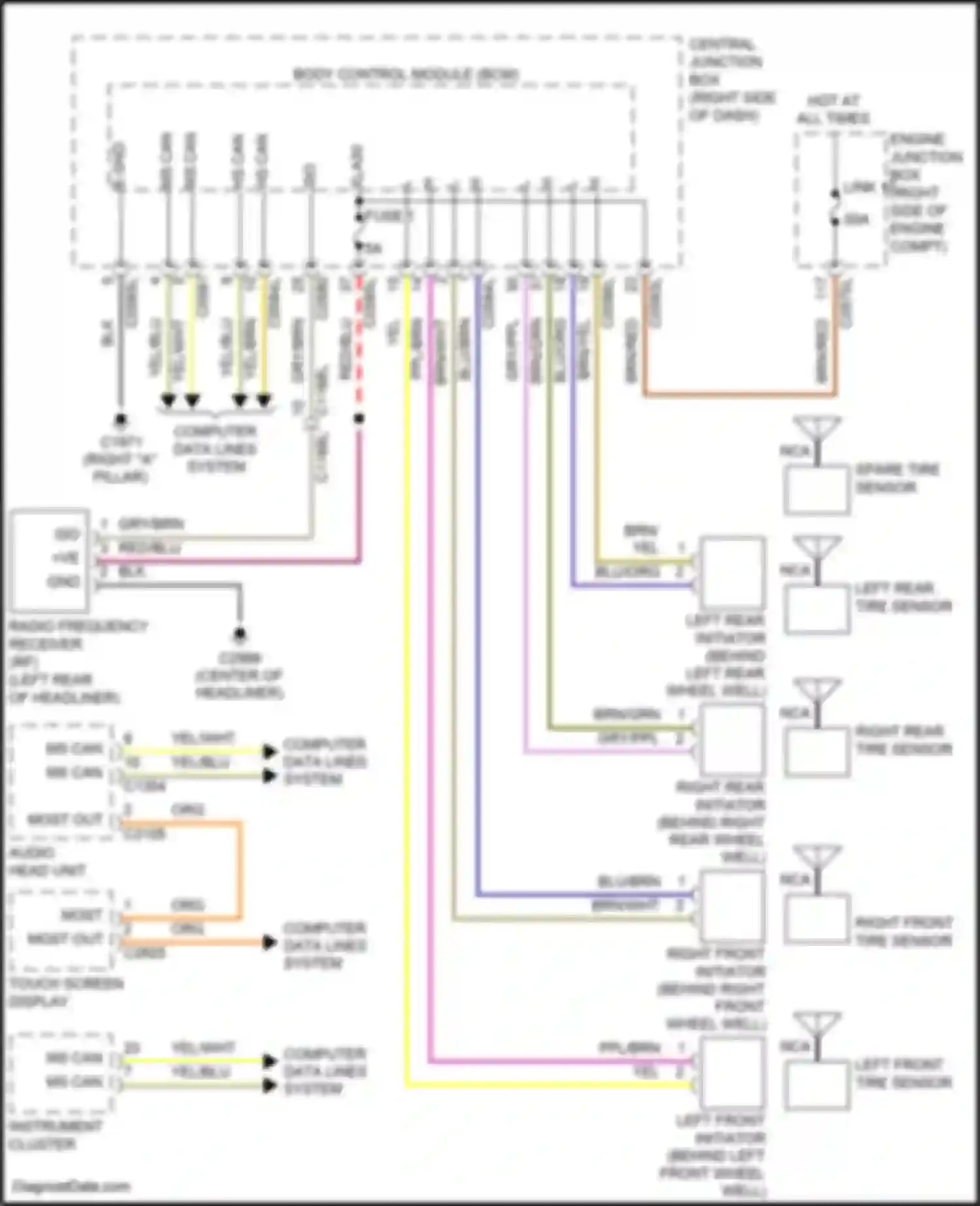 Range Rover Sport Land Rover L320 (2009-2013): Warning systems circuit