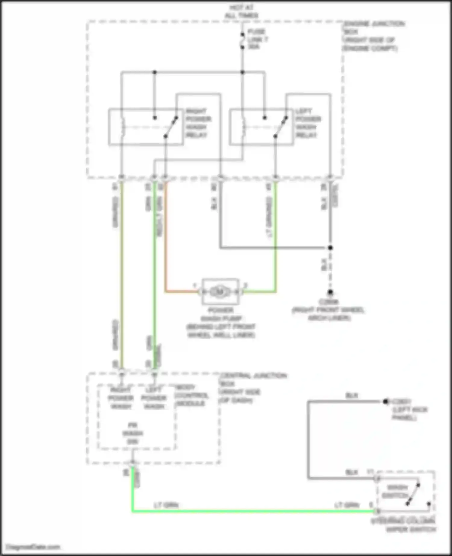 Range Rover Sport Land Rover L320 (2009-2013): Power wash circuit