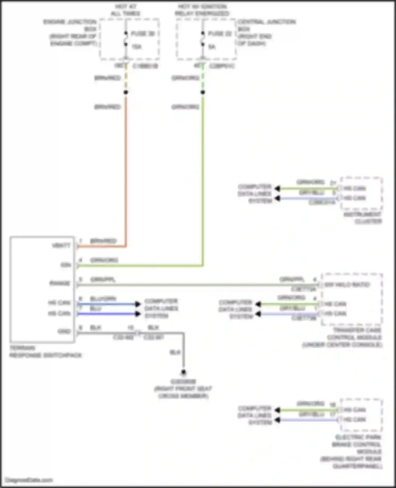 Wiring diagram computer data lines system for Land Rover Range Rover Sport L494 (2013-2017) (30 of 116)