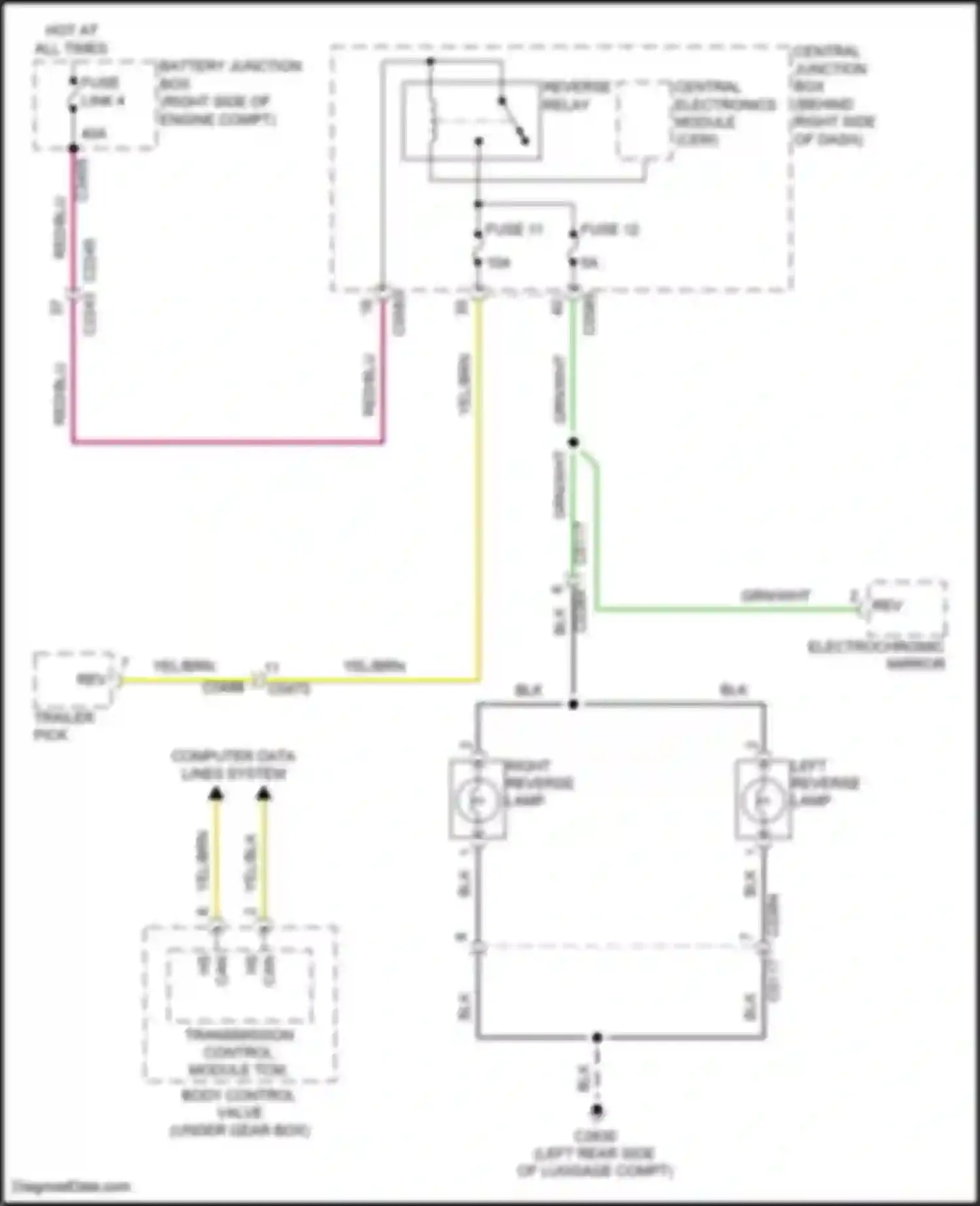 Range Rover Land Rover III facelift 2 (2009-2012): Backup lamps circuit