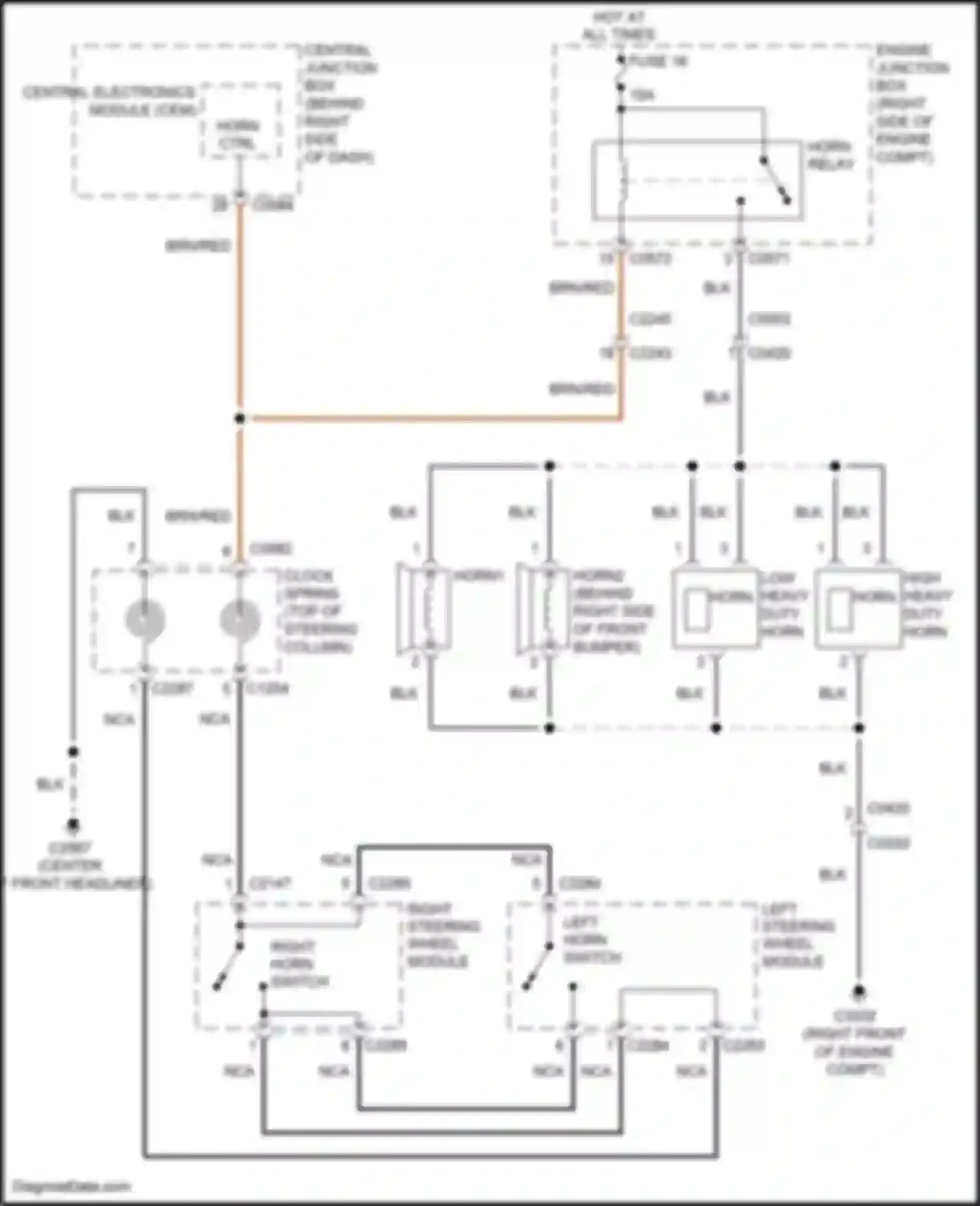 Range Rover Land Rover III facelift 2 (2009-2012): Horn circuit