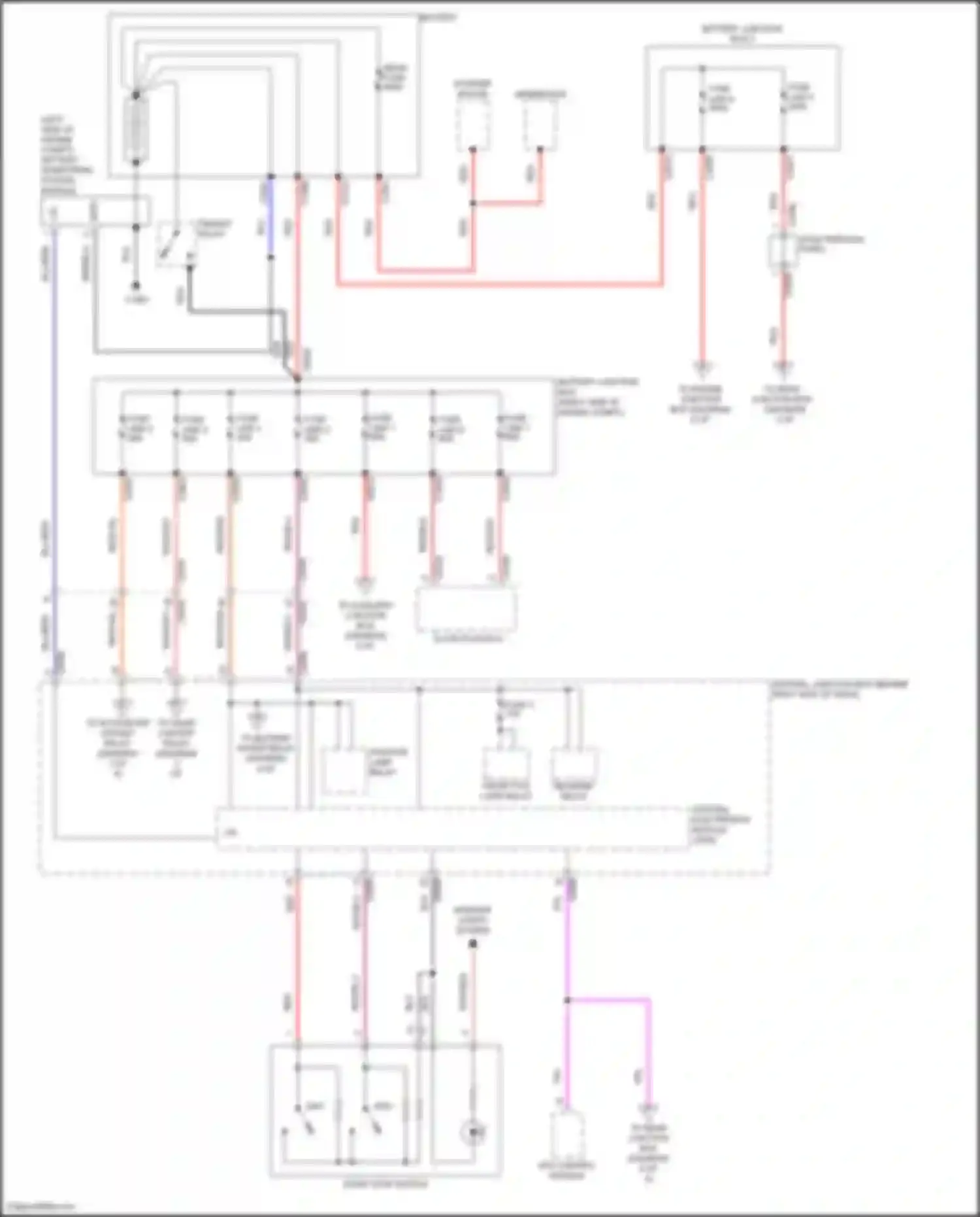 Range Rover Land Rover III facelift 2 (2009-2012): Power distribution circuit (1 of 6)