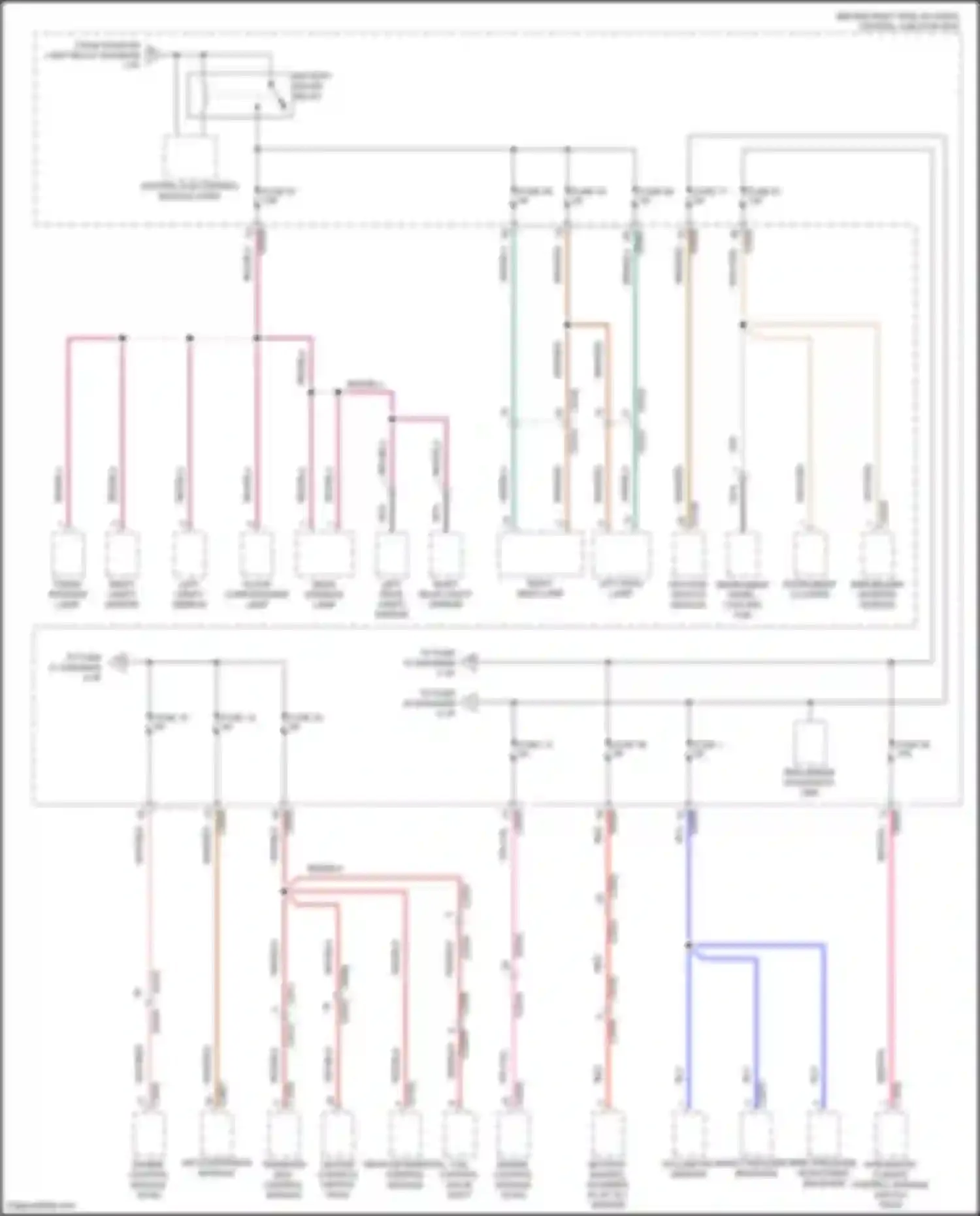 Range Rover Land Rover III facelift 2 (2009-2012): Power distribution circuit (2 of 6)
