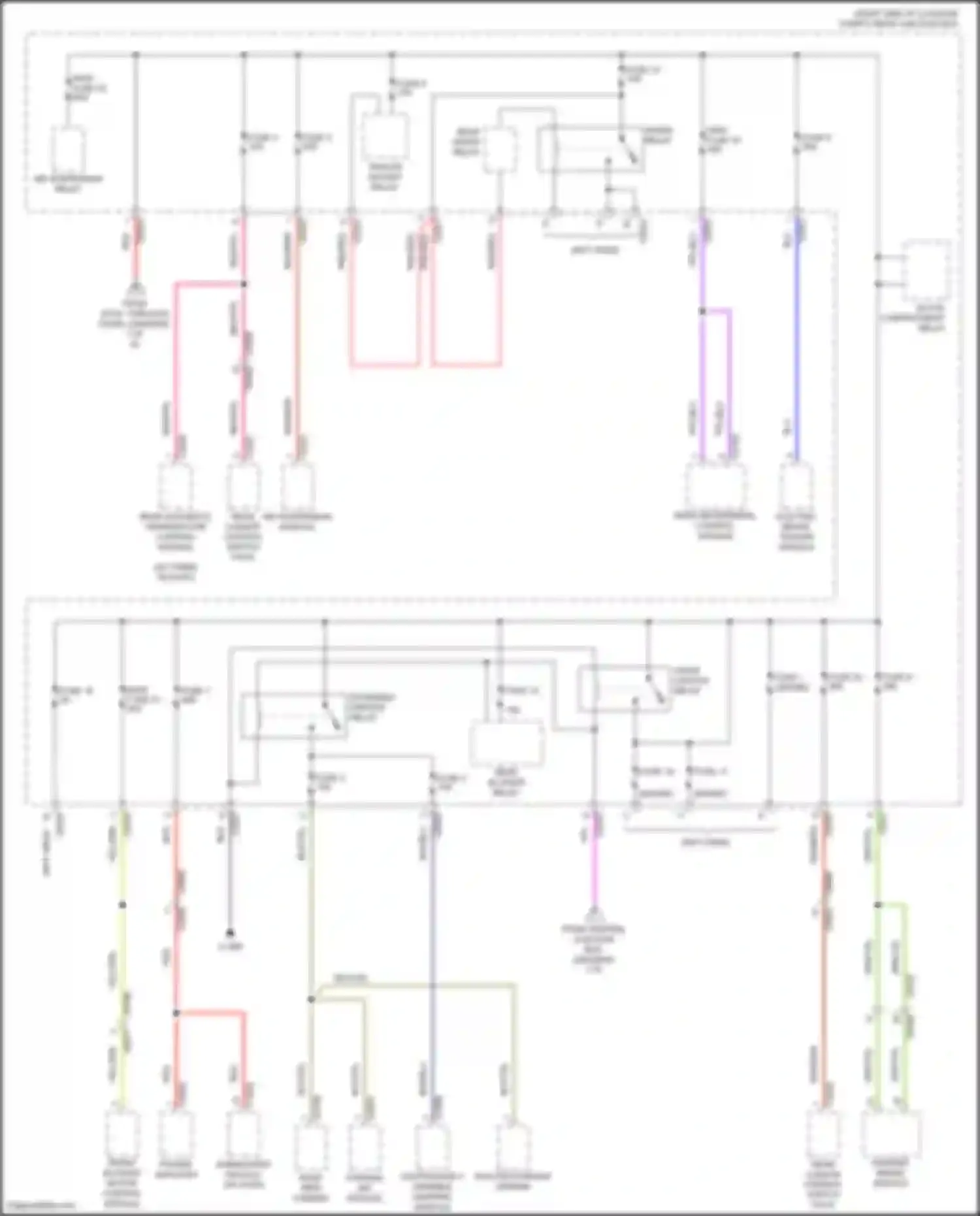 Range Rover Land Rover III facelift 2 (2009-2012): Power distribution circuit (5 of 6)