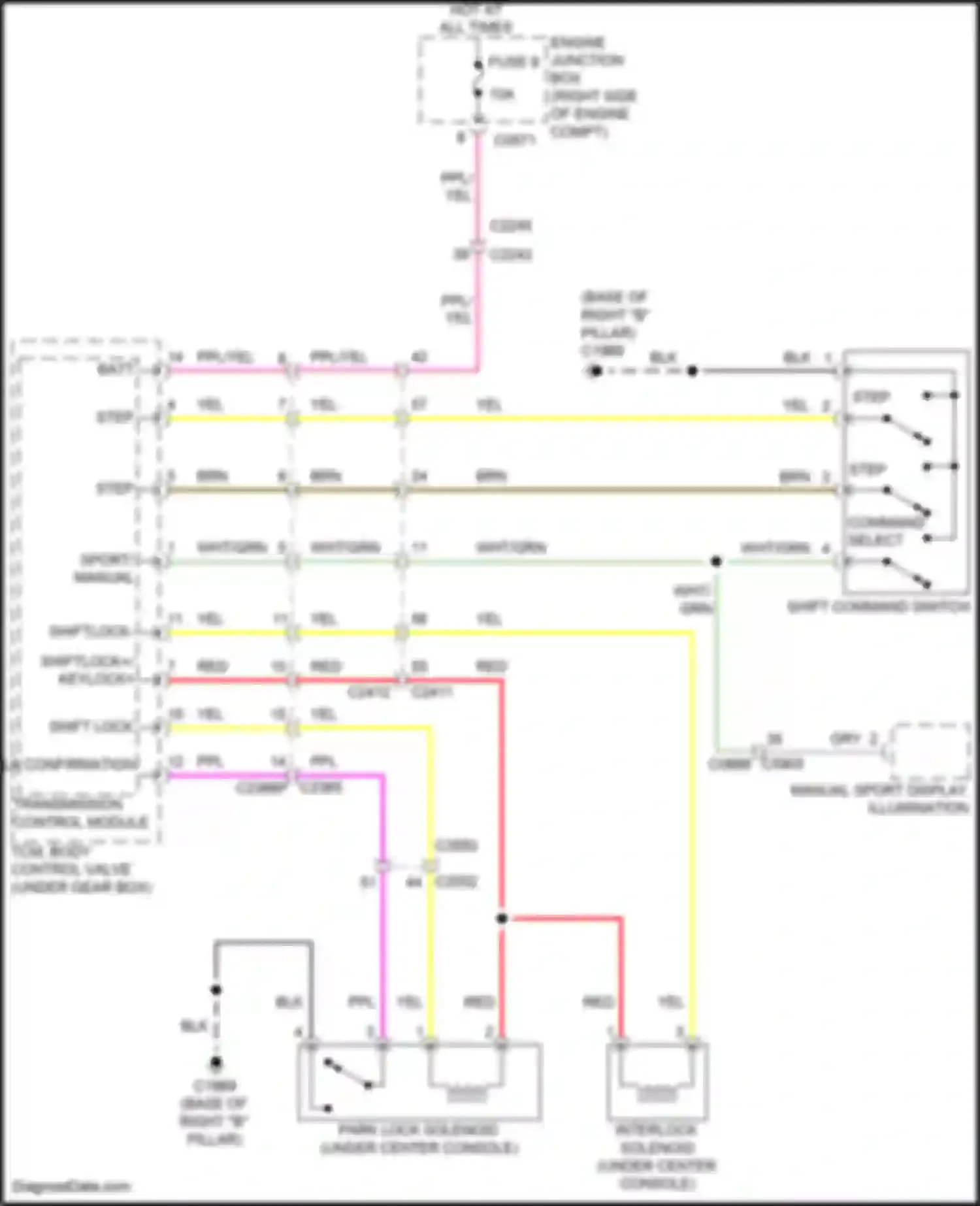 Range Rover Land Rover III facelift 2 (2009-2012): Shift interlock circuit