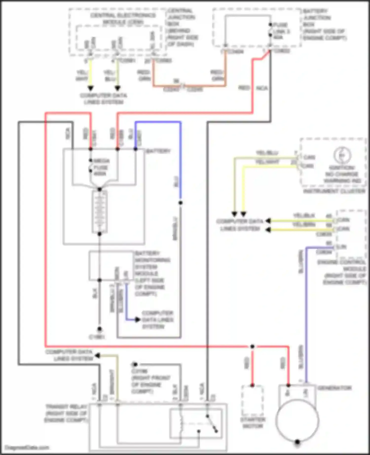 Range Rover Land Rover III facelift 2 (2009-2012): Charging circuit