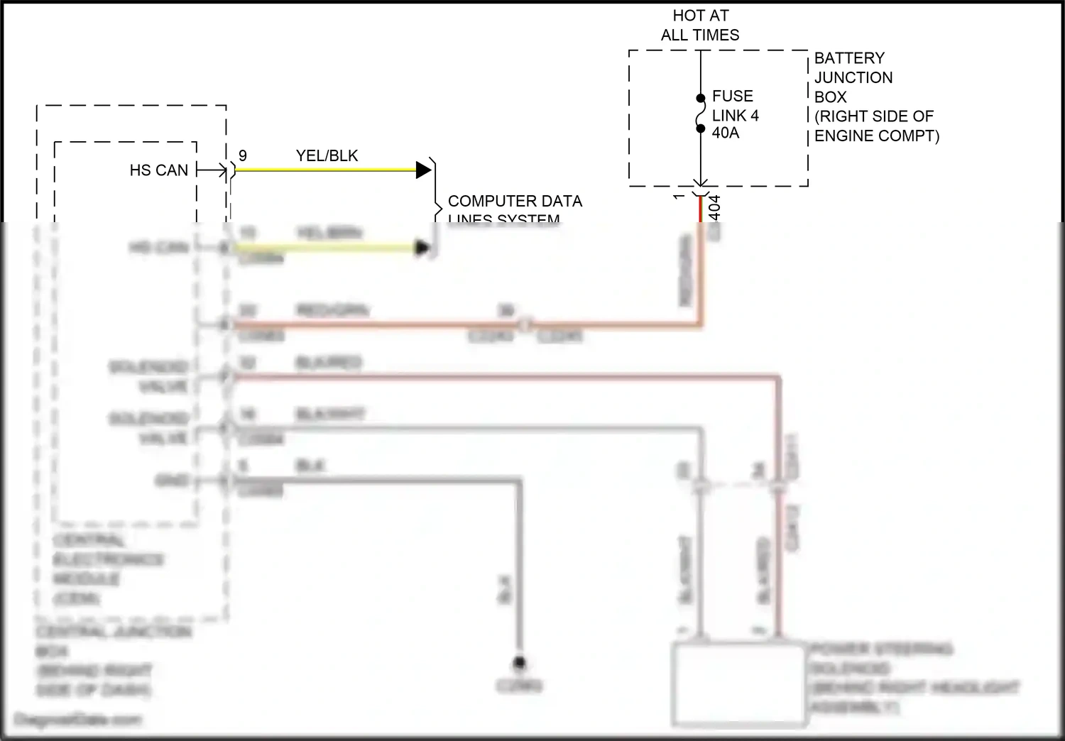 Land Rover Range Rover III facelift 2 (2009-2012) computer data lines system wiring diagram  (63 of 81)