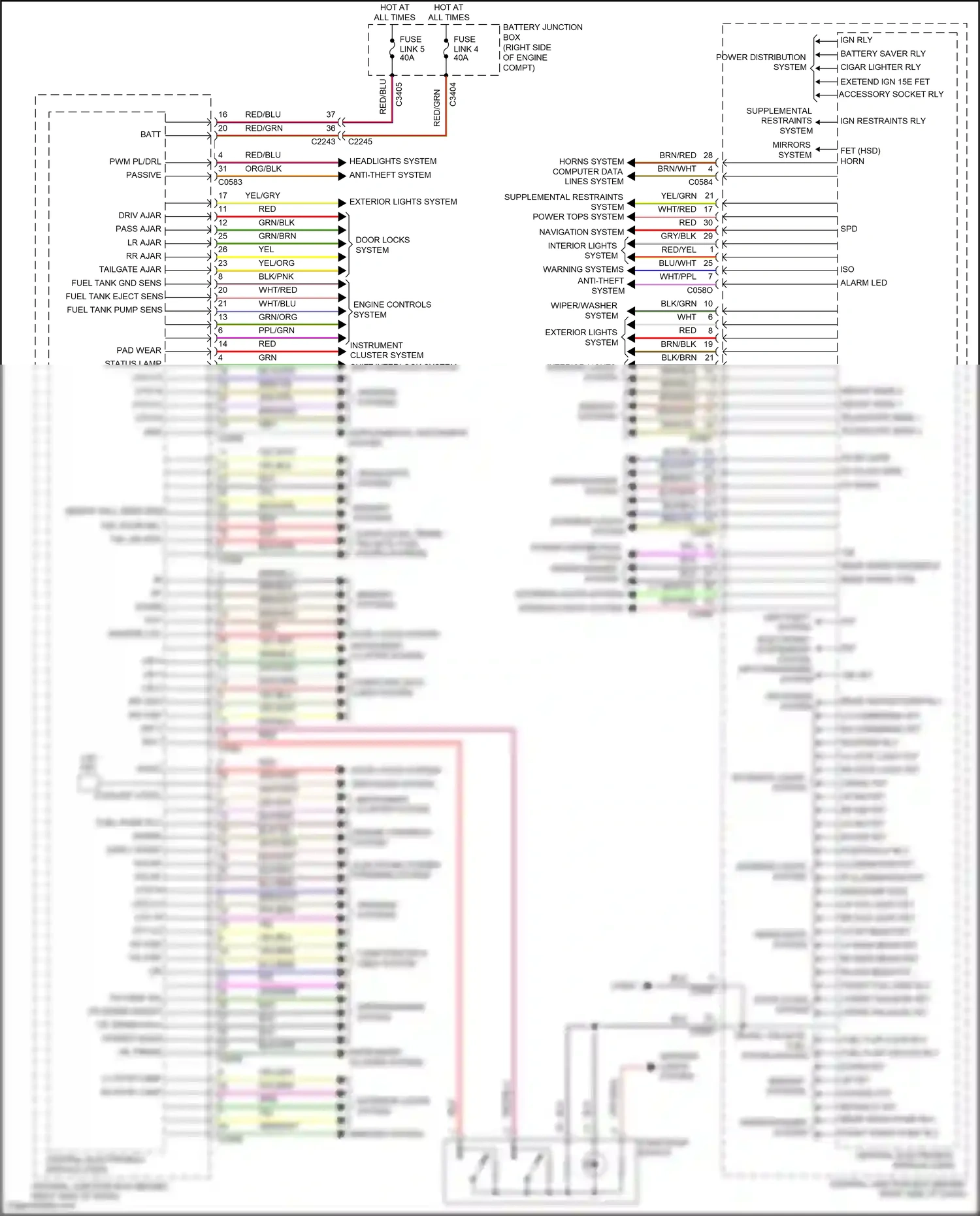 Land Rover Range Rover III facelift 2 (2009-2012) shift interlock system wiring diagram  (1 of 1)