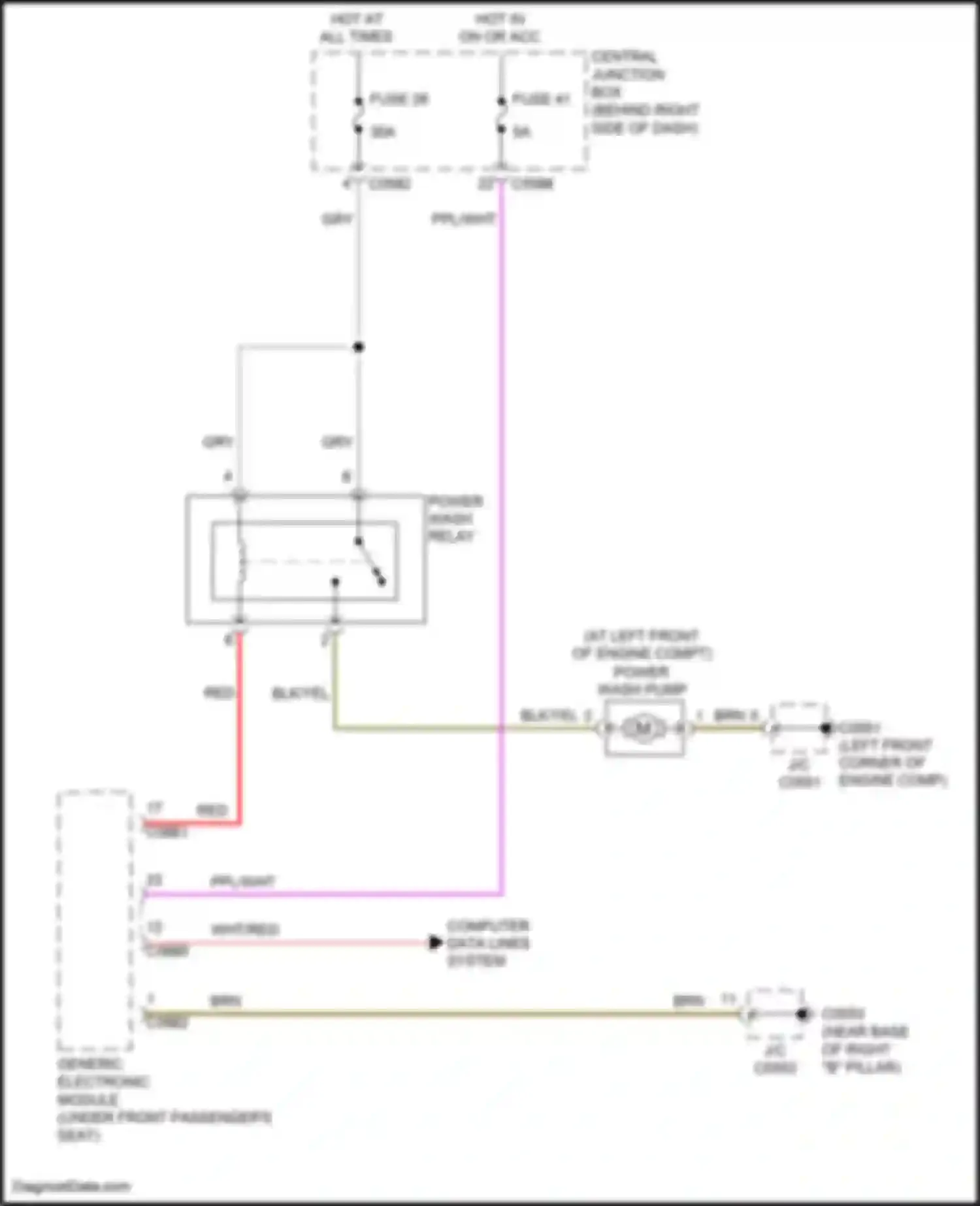 Range Rover Land Rover III facelift (2005-2009): Power wash circuit