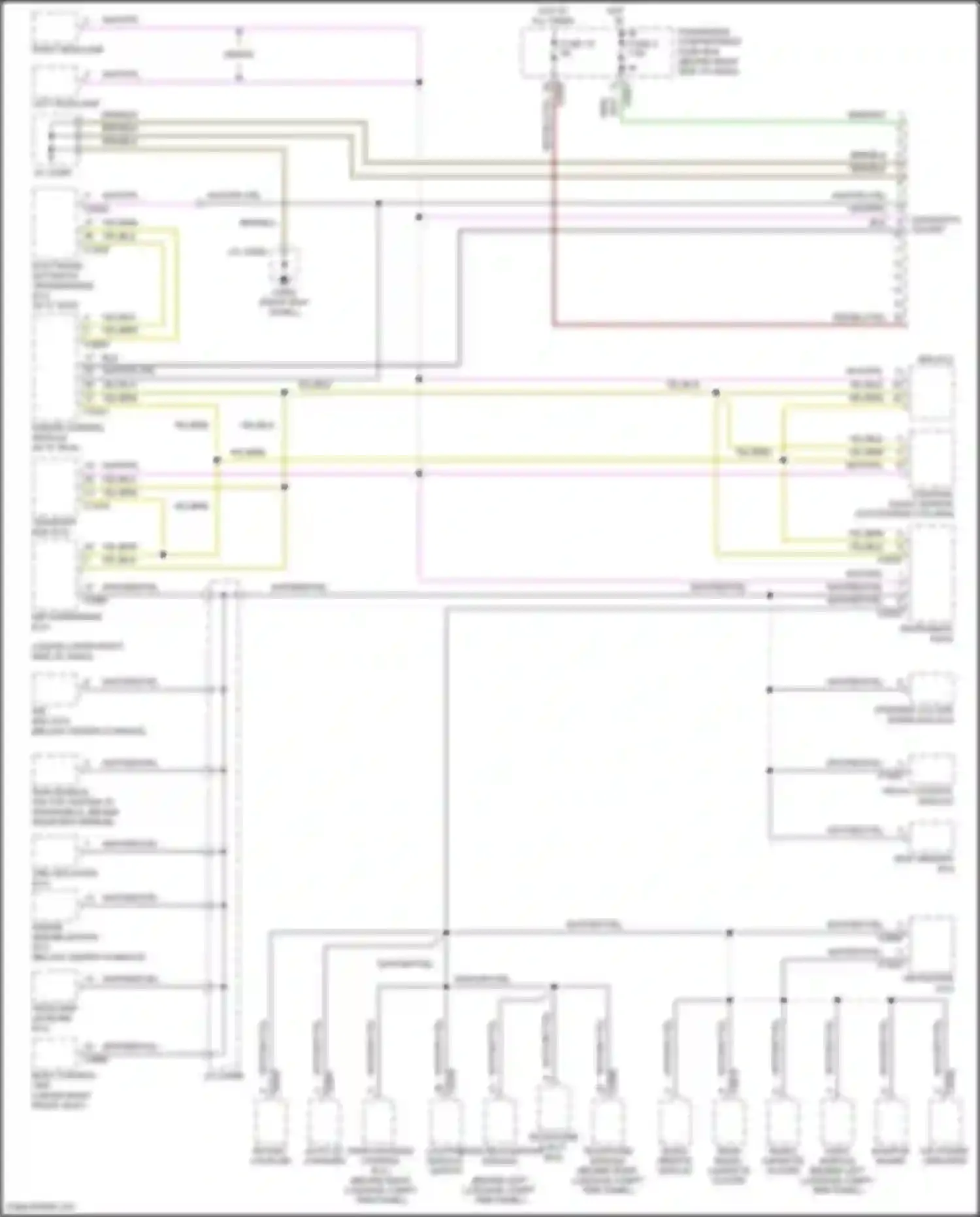Range Rover Land Rover III (2002-2005): Computer data lines circuit