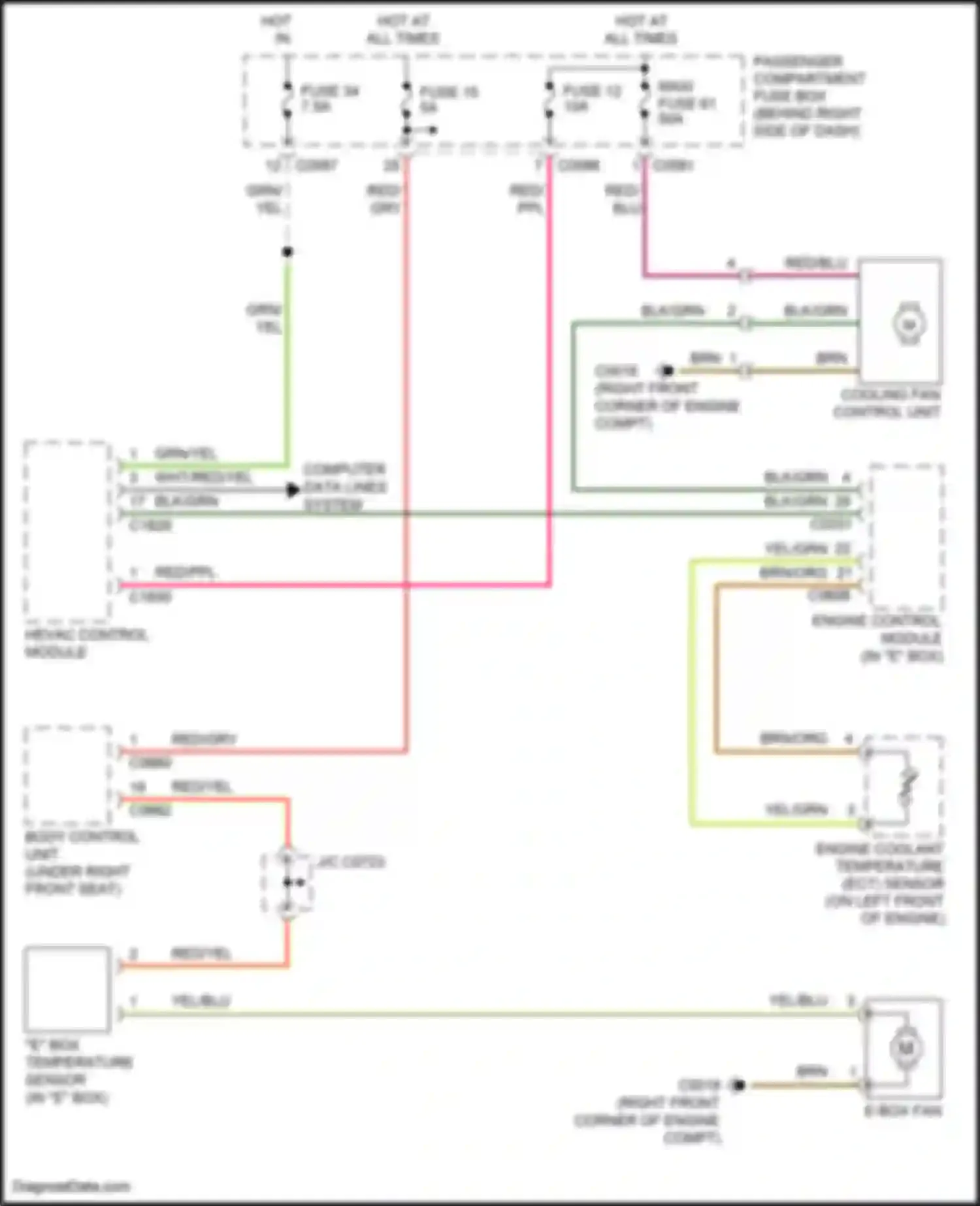 Range Rover Land Rover III (2002-2005): Cooling fan circuit