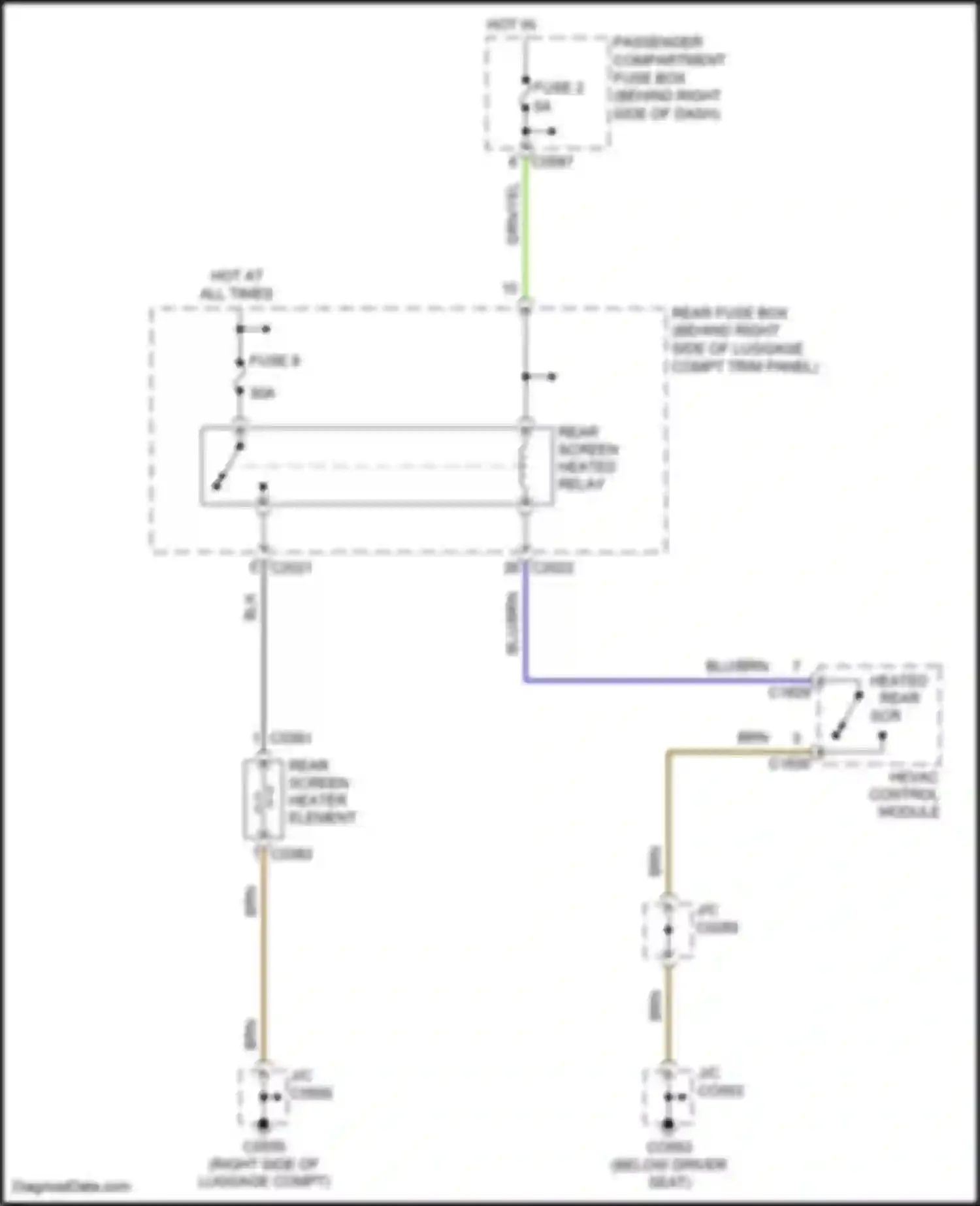 Range Rover Land Rover III (2002-2005): Rear defogger circuit