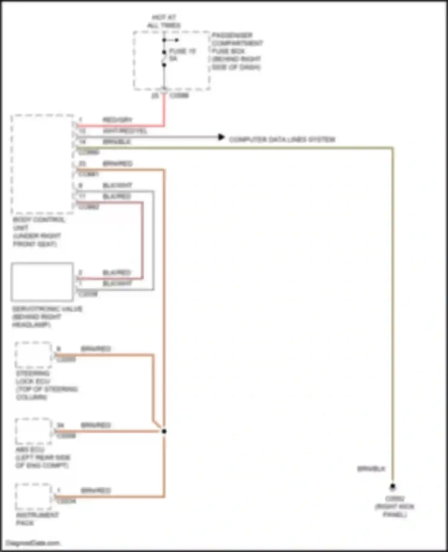 Range Rover Land Rover III (2002-2005): Electronic power steering circuit