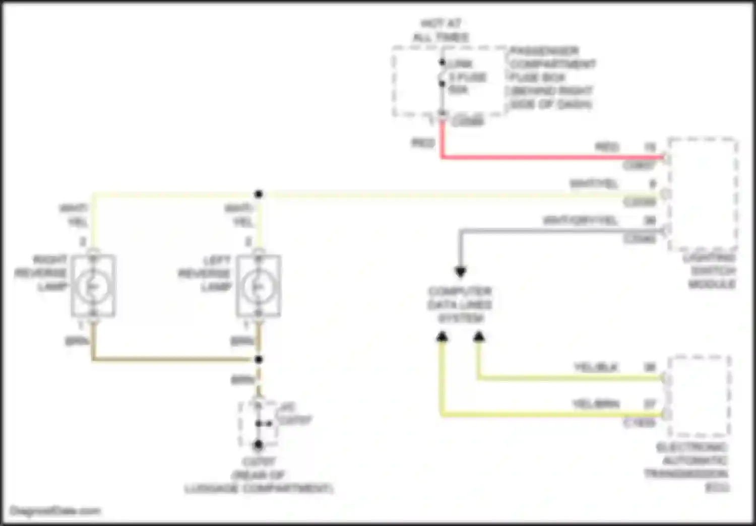 Range Rover Land Rover III (2002-2005): Back-up lamps circuit