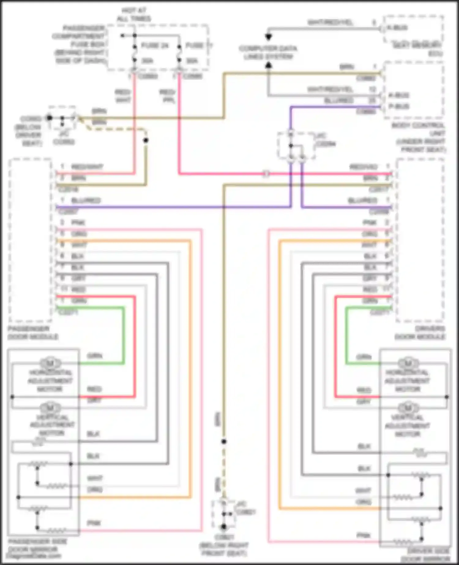 Range Rover Land Rover III (2002-2005): Memory mirrors circuit