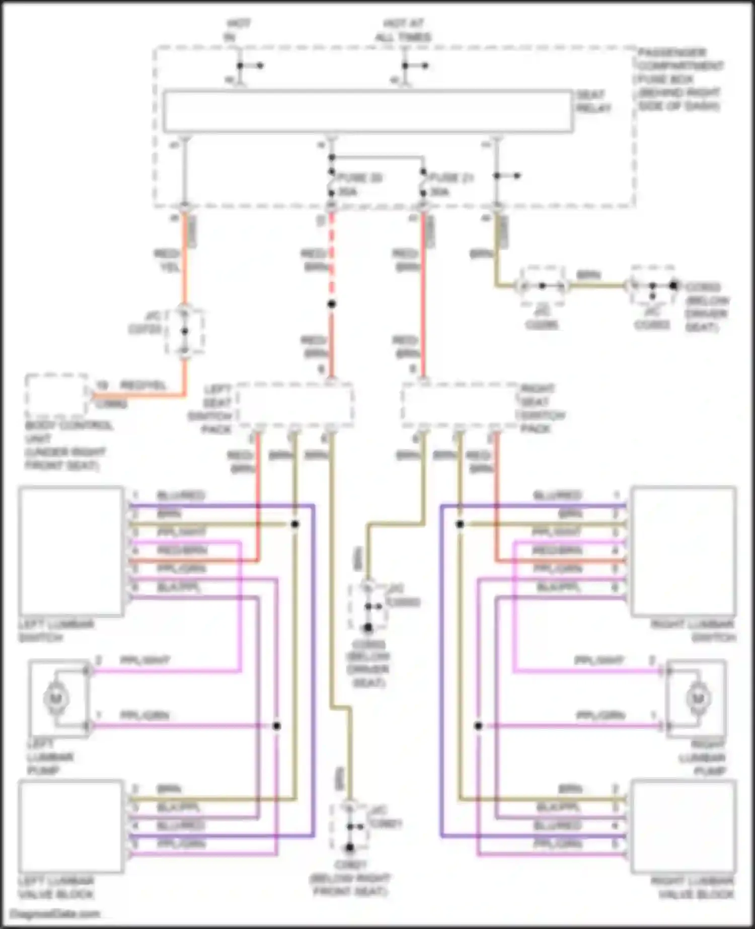Range Rover Land Rover III (2002-2005): Lumbar circuit, electronic