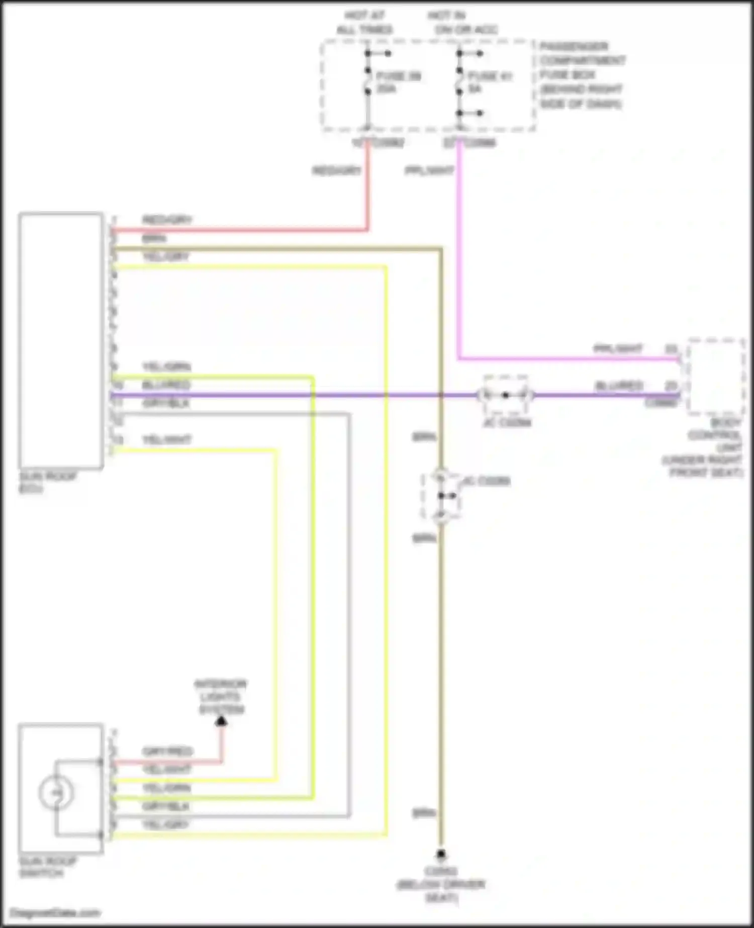 Range Rover Land Rover III (2002-2005): Power top/sunroof circuit